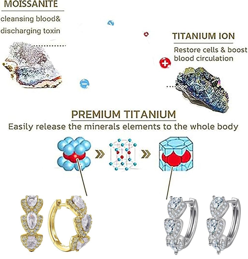 Histone Lymphatic Earring For Women, Lovefinity™ Honorable Joy Halolux Lymphvity Magnetotherapy Germanium Earrings Hoop Jewelry Gifts (Hoop-Gold)