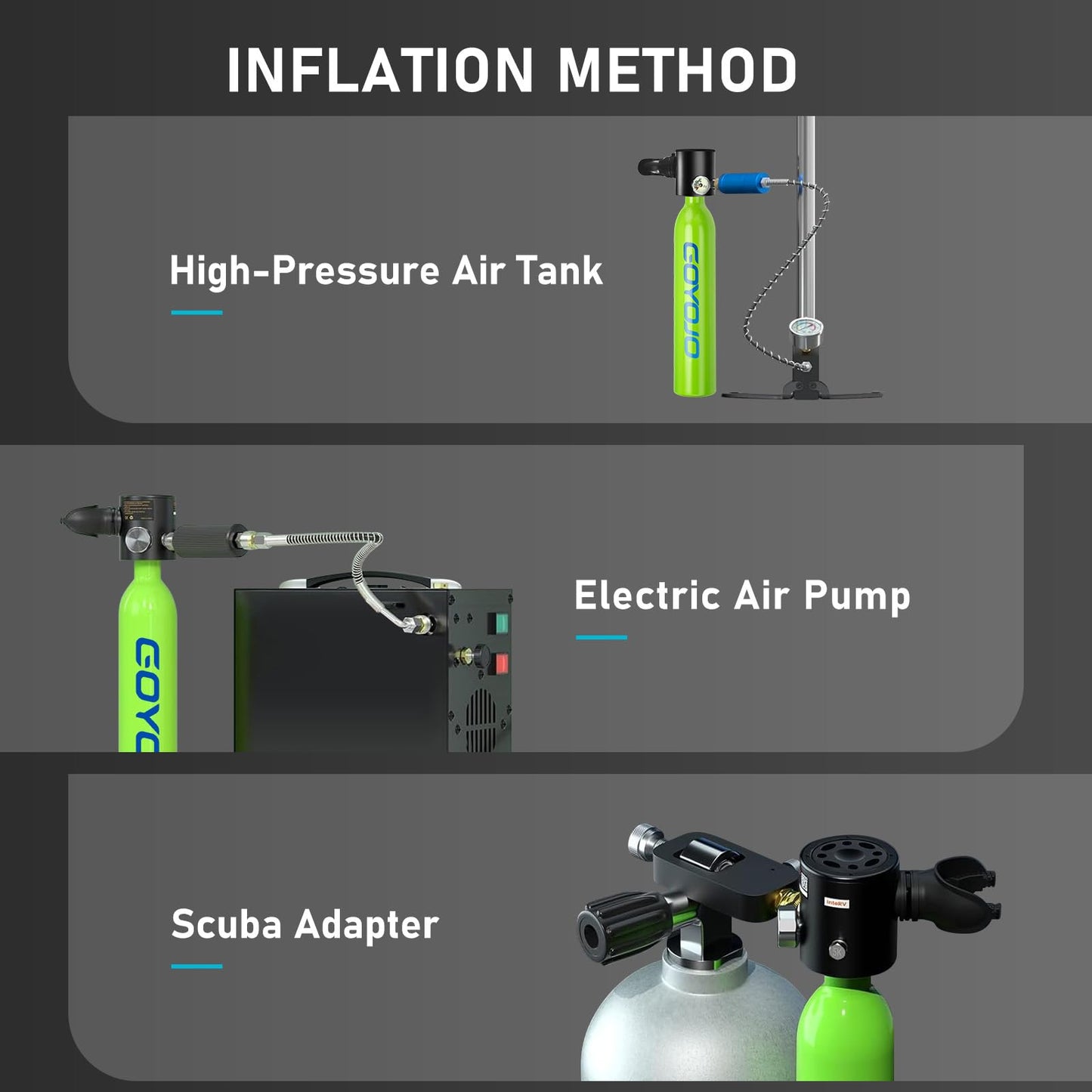 GOYOJO 0.5L Mini Scuba Tank with Pump, Portable Diving Tank, Lung Tank Kits with 3000 PSI Max Pressure, Reusable Scuba Diving Kit Gear with Pump Underwater Breathing Training (Green)