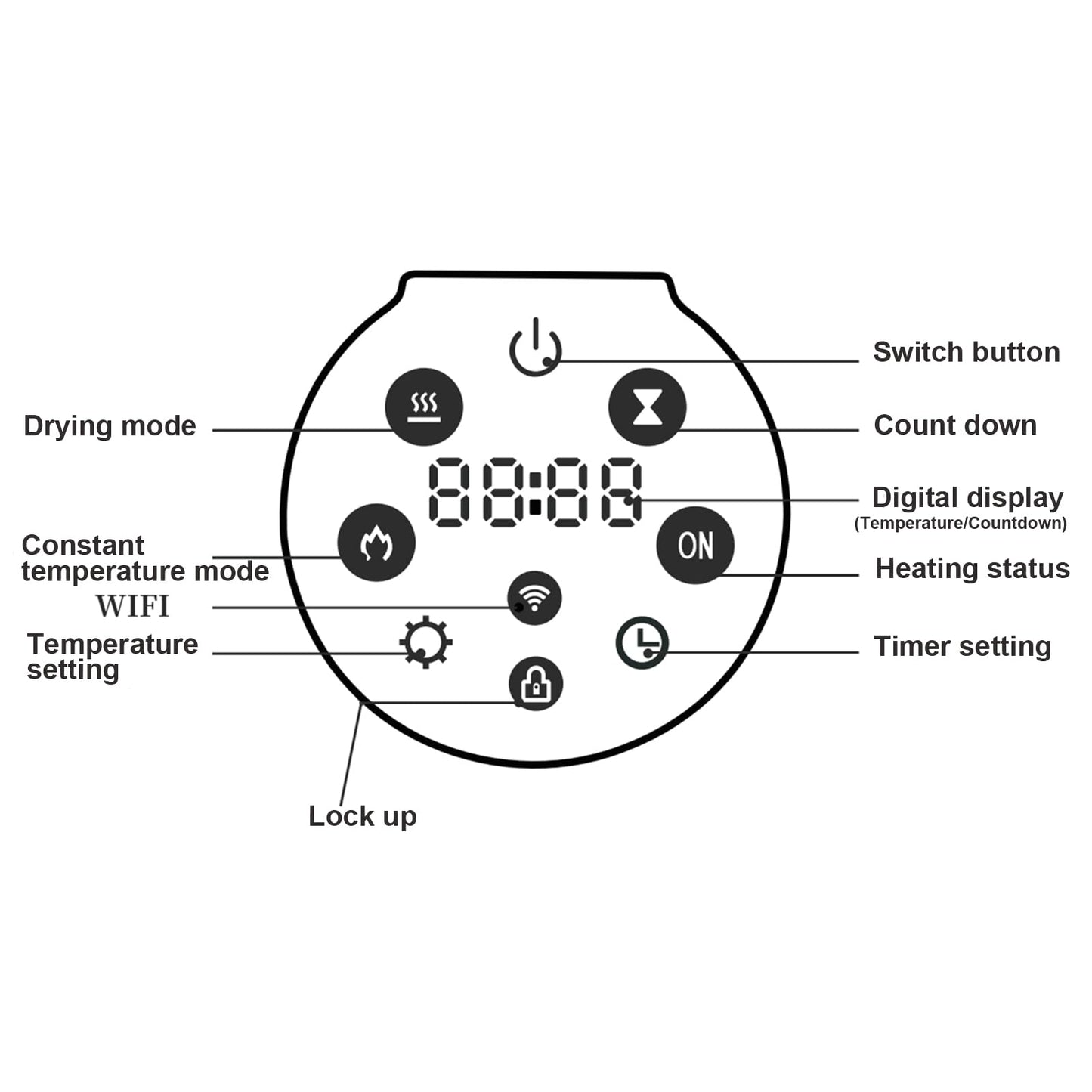 Wall Mounted Towel Warmer Rack, 8 Bars Heated Towel Warmer Rack with Intelligent Digital Display,Built-in Smart Timer,104℉-149℉, with Top Shelf for Bathroom (White)