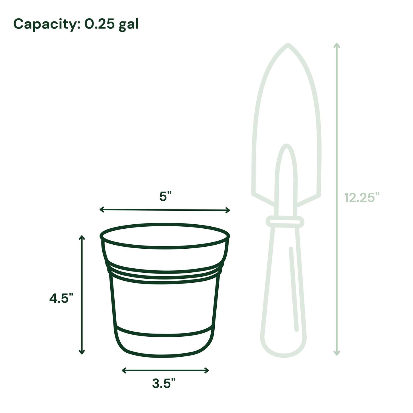 Bloem Saturn 5" Round Plastic Planter - Indoor/Outdoor, Snap-in Saucer & Drainage Holes, Charcoal, 4-Pack