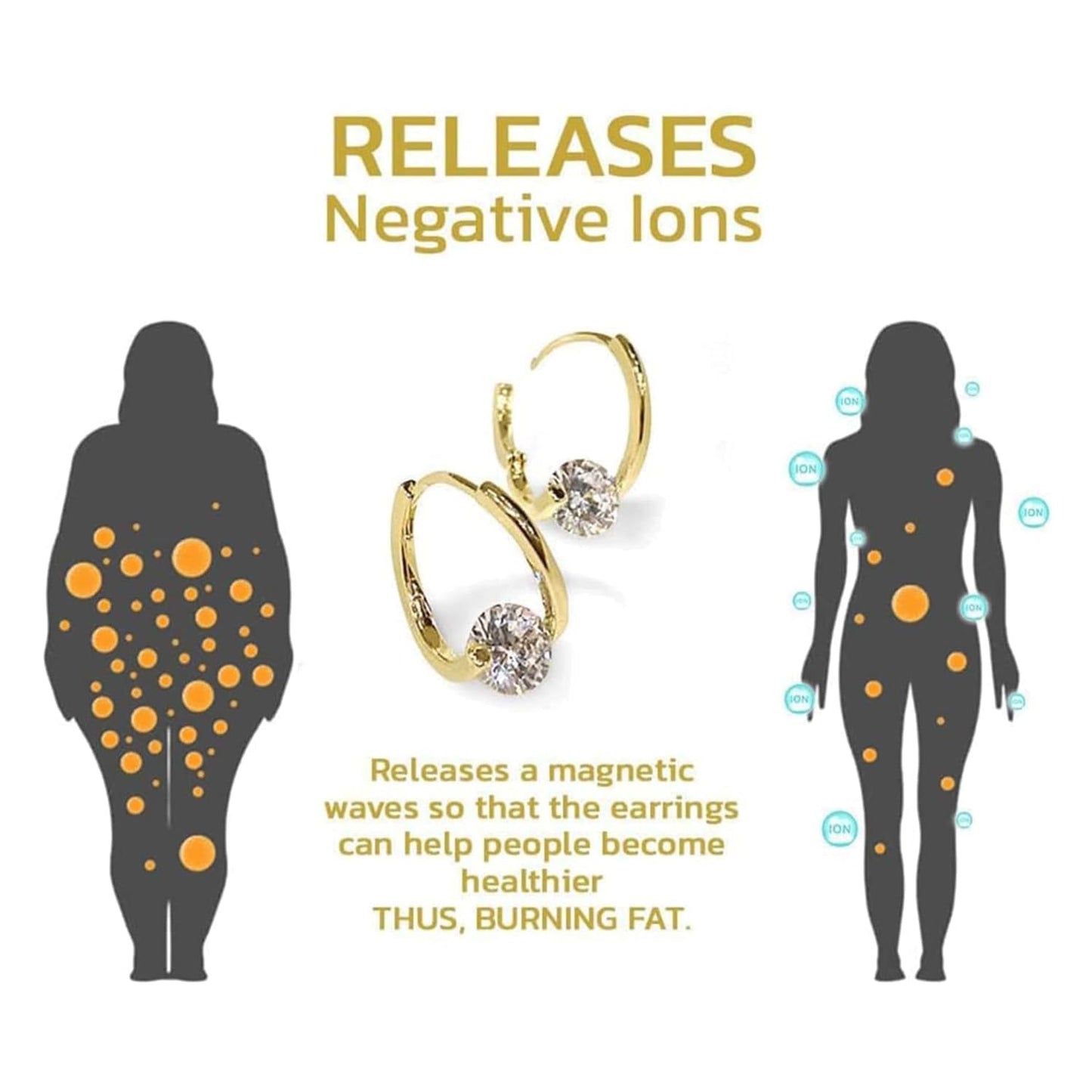Lymphatic Earrings for Women Halolux Lymphvity Germanium Drainage Therapy Negative Ion Lymph Detox Earrings Jewelry (Silver2)