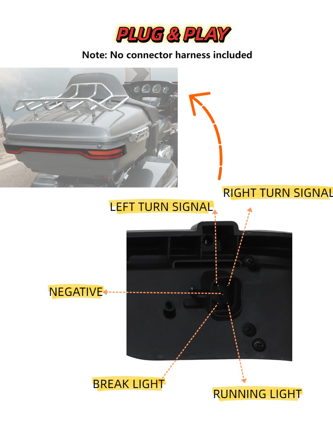 LED King Tour Pack Tail Light, 3 in1 LED Trunk Running Brake Turn Tail Lamp for Harley Touring Road Glide Street Glide Electra Glide Ultra Limited 2014-2025 Accessories
