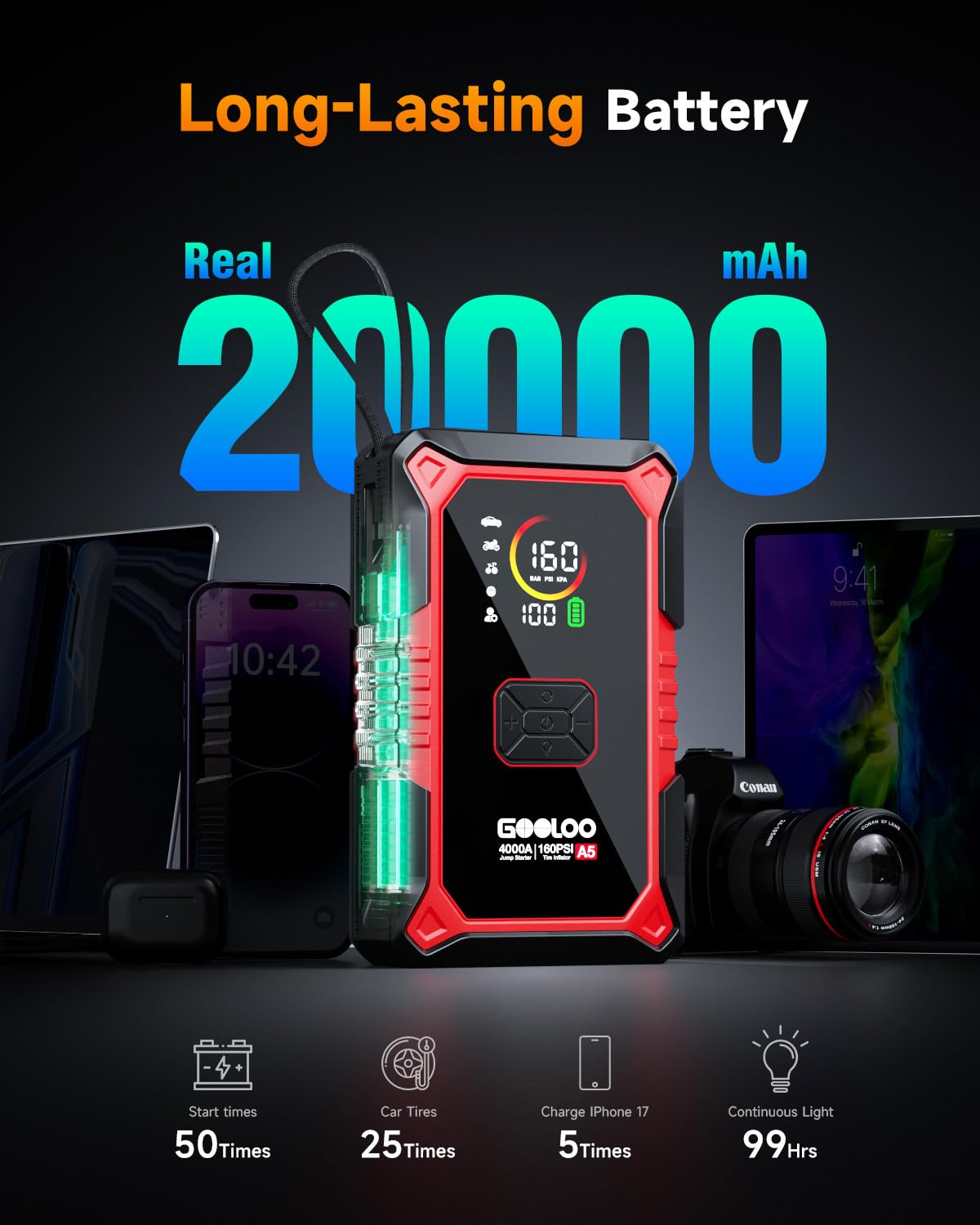 GOOLOO A5 Jump Starter with Air Compressor, 4000A Car Battery Jump Starter (All Gas/10.0L Diesel) with 160PSI Tire Inflator Auto-Off, 45W Output Power Bank, 12V Jump Box Car Jumper Starter Portable