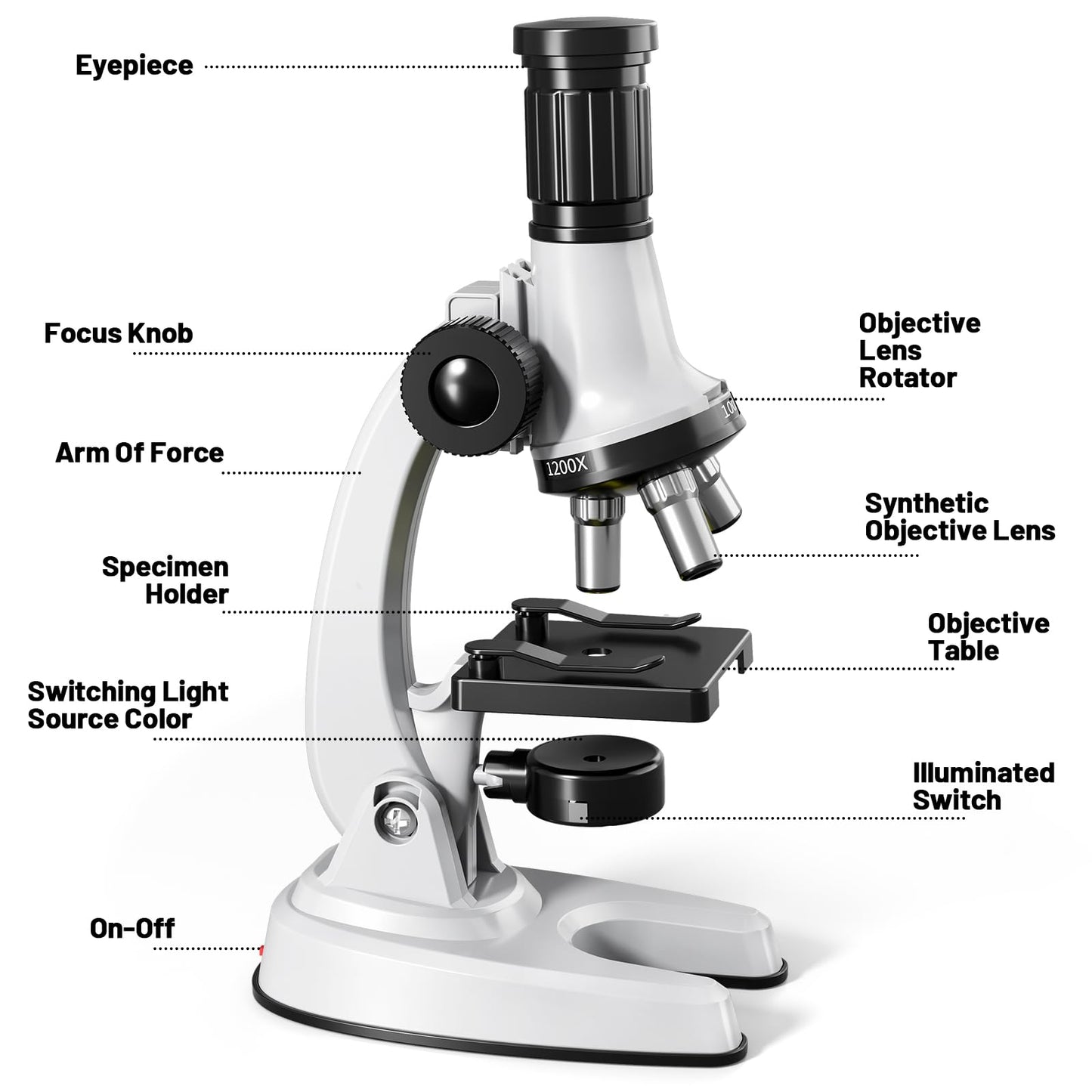 Microscope for Kids, 67 Pcs Kids Microscope Science Kit with 100X-1200X Microscope, Slides and Tools, Science Experiments Kit STEM Project Toy Gift for for Kids Boys Girls Beginner 3-5 5-7 8-12