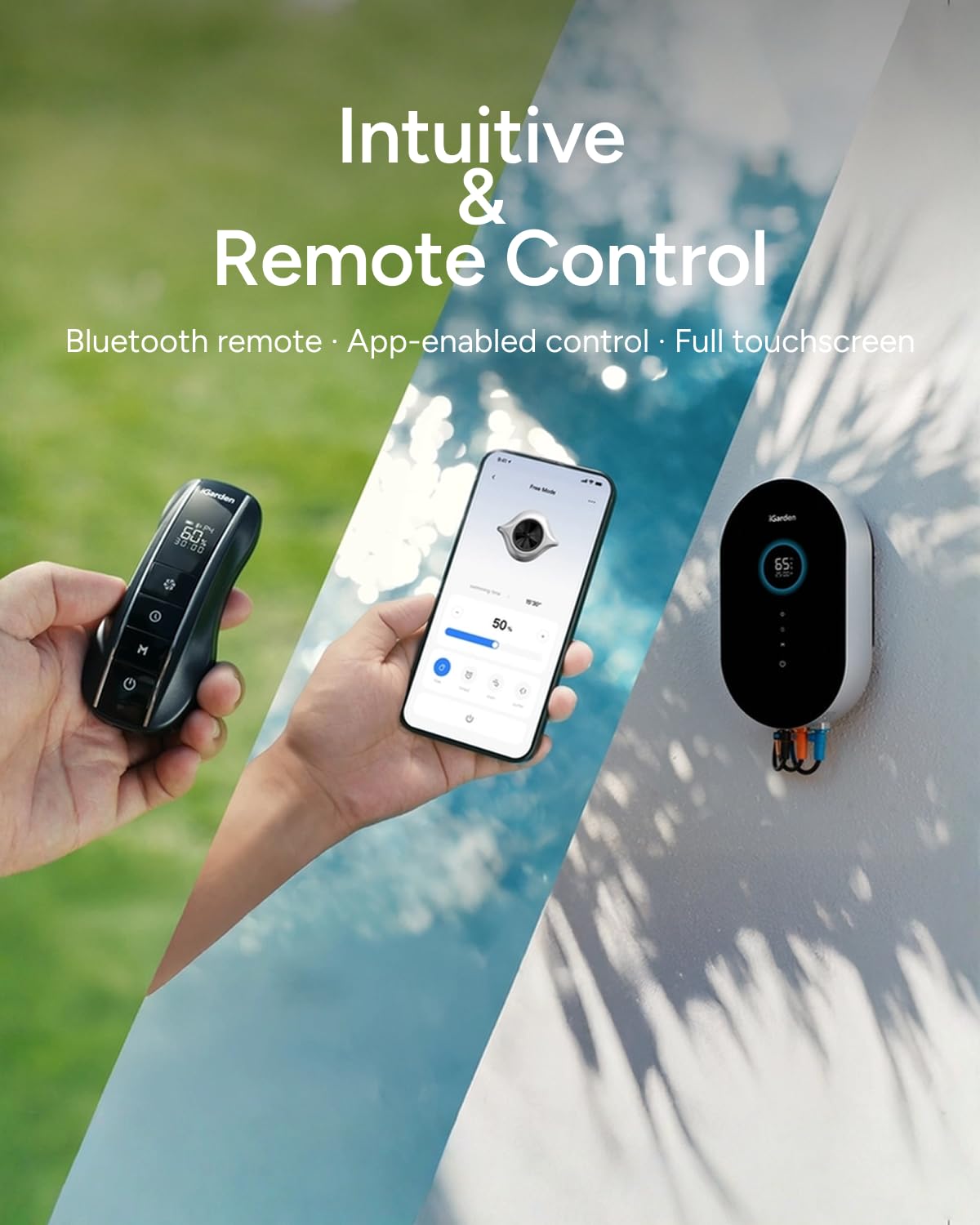 iGarden Swim Jet P Series, 720 GPM Inverter Counter Current Swimming System with 5 Wave Modes, Swim Jet Machine for Inground Pools, Training or Fun, Full Touchscreen, App Control