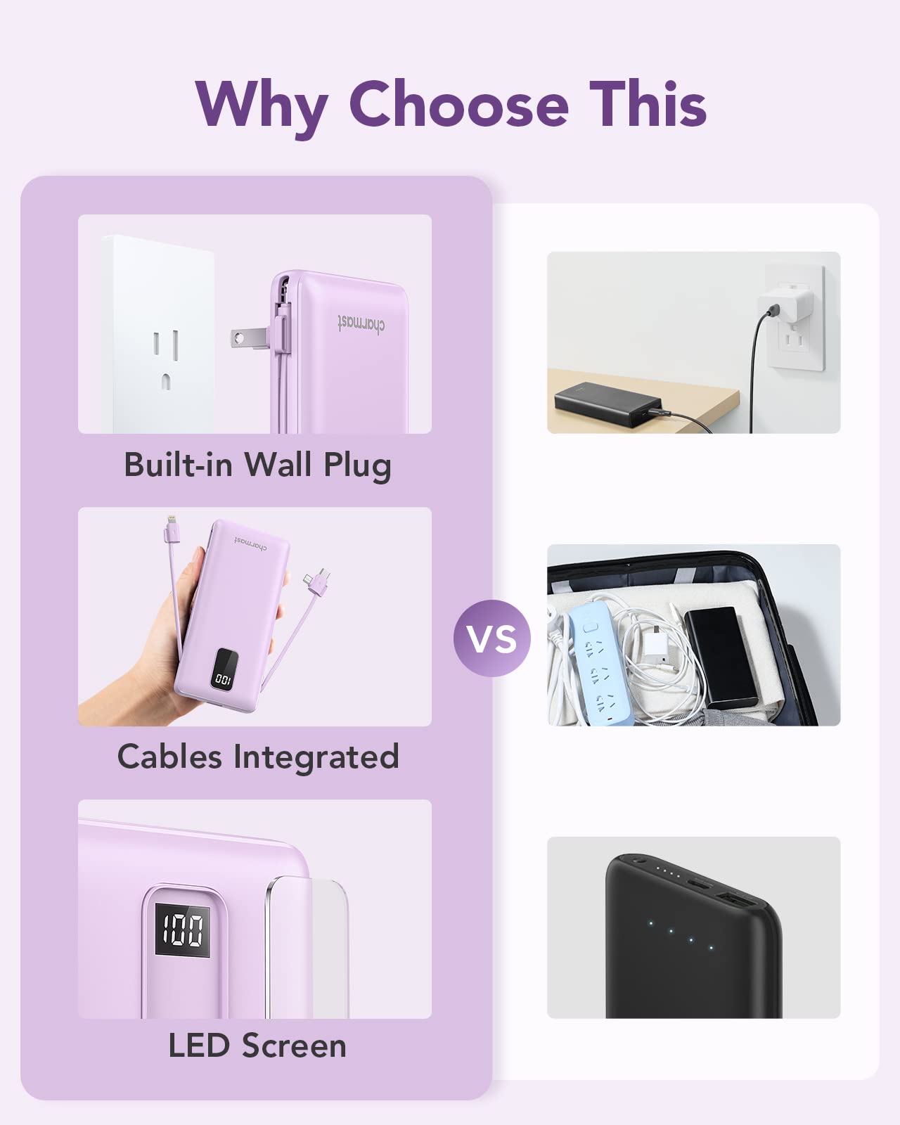charmast Portable Charger with Built-in Cables & Wall Plug, 10000mAh Portable Power Bank, External Battery Pack Travel Essentials Compatible with iPhone 16/15/14/13, Samsung, iPad etc