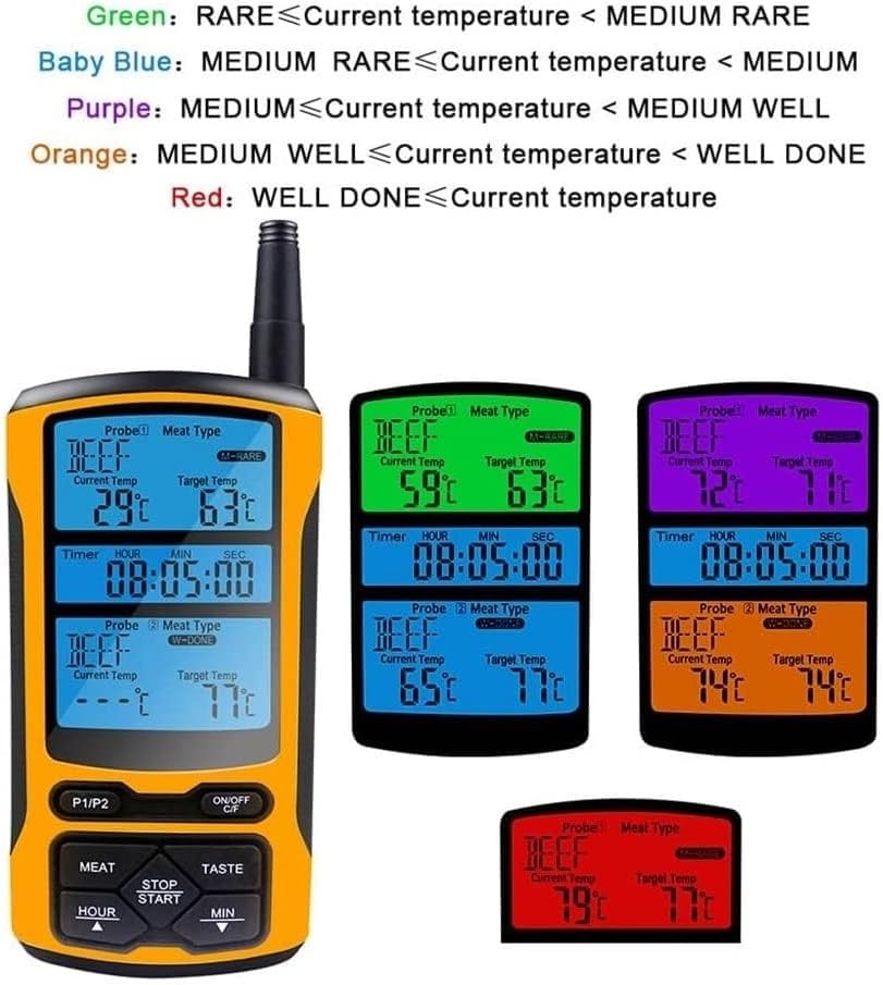Meat Thermometer, Kitchen Thermometer, Digital Grill Oven Thermometer, Meat, Food, Cooking Grill Probe, Timer, Temperature Alarm