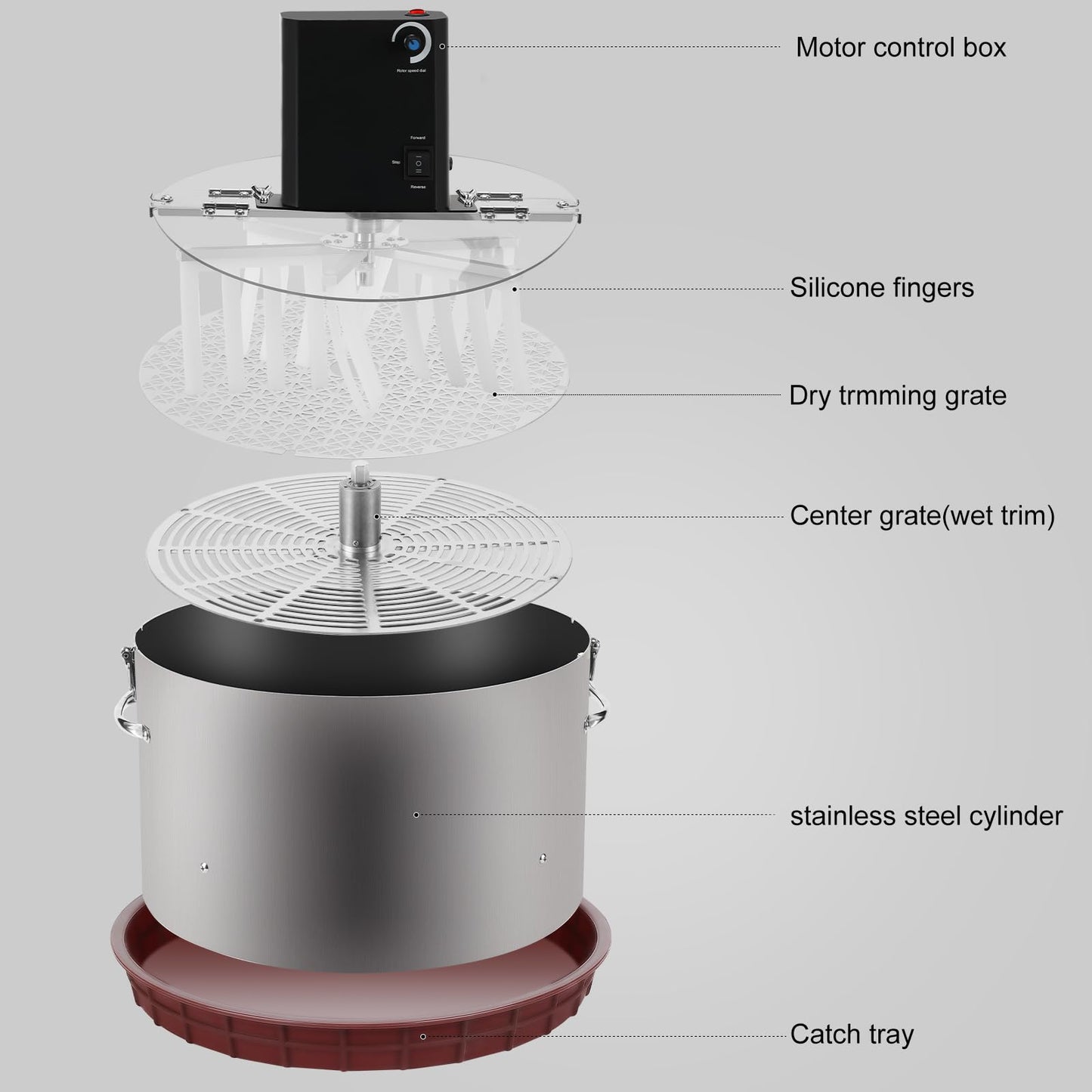 MELONFARM 16 Inch Pot-Style Electric Bud Leaf Trimmer Machine, Hydroponic Dry/Wet Trimming Reaper Bowl with Sharp Stainless Steel Blade, Automatic Spin Cutting, for Plant Bud and Flower