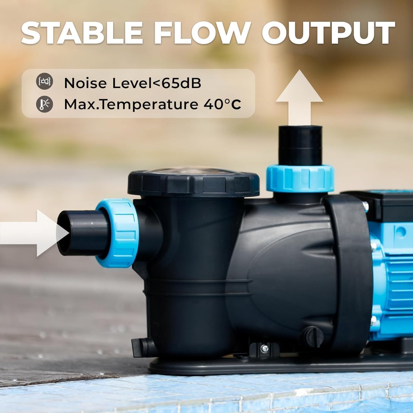 BOMGIE In/Above Ground Pool Pump, High Flow Powerful Self Priming Pool Pump, 3HP 7860 GPH 220V