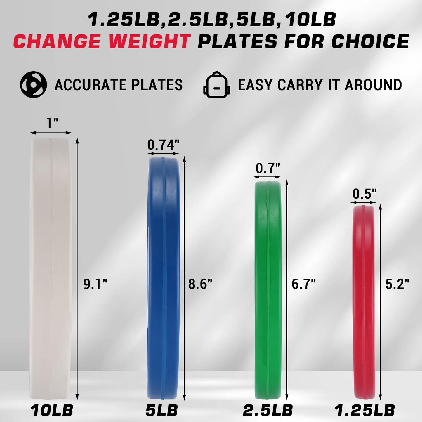 2.5 LBx 2PC Change Plates Fractional Weight Plates 2 in Bumper plates for Weight Lifting,Strength Training Gym Home,Rubber Coating
