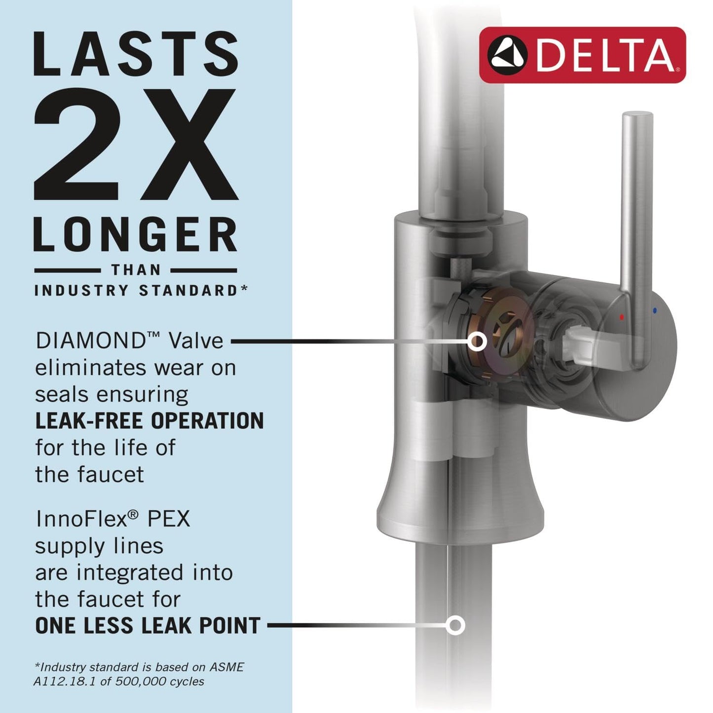 Delta Essa Pro Style Commercial Kitchen Faucet with Pull Down Sprayer, Brushed Nickel Single Hole Kitchen Sink Faucet, Single Handle, Arctic Stainless 9613-AR-DST