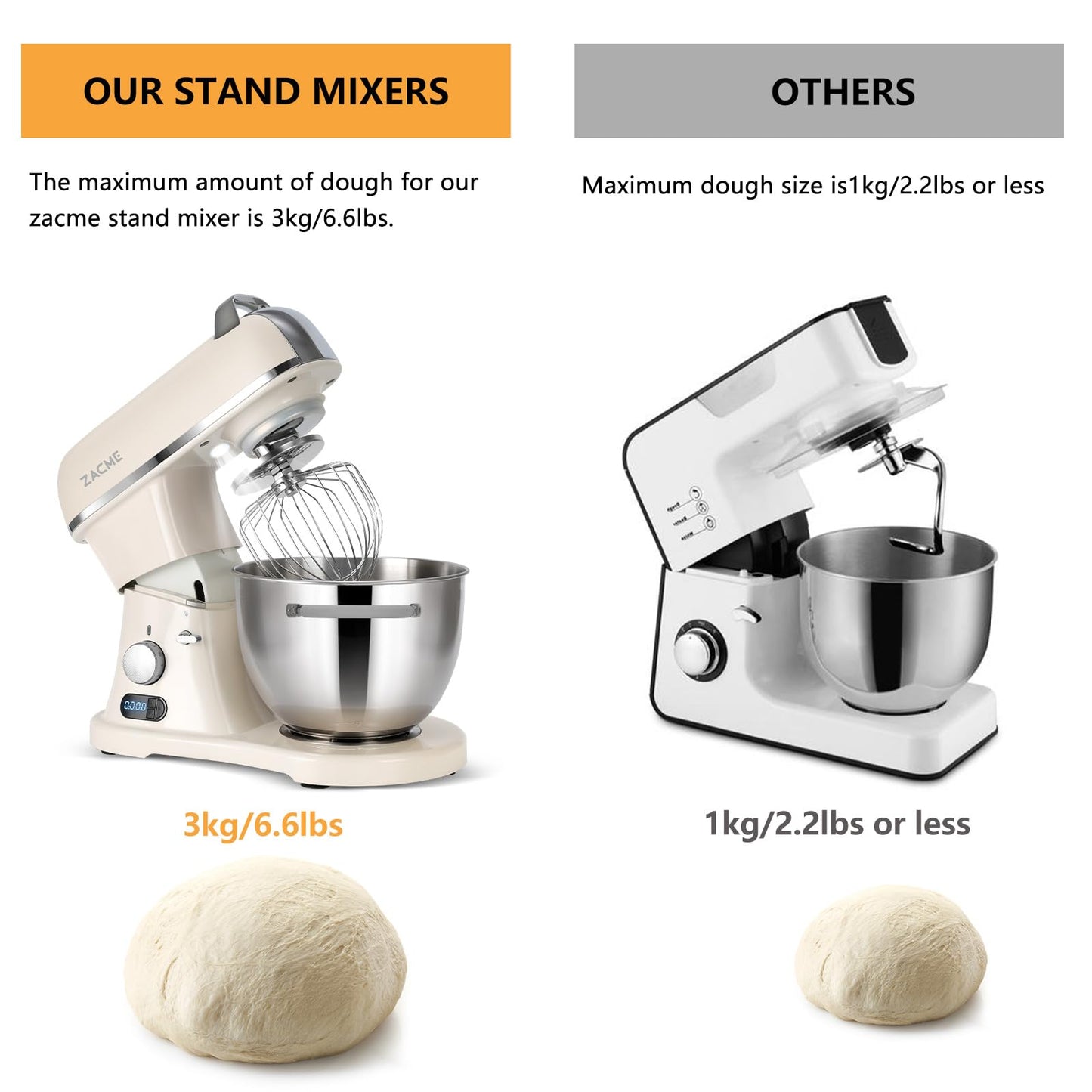 8.4QT Commercial Stand Mixer 800W with NSF Certified and Aluminum Die Casting, Mixers Kitchen Electric Stand Mixer Metal Food Mixer with Stainless Steel 8L Bowl, Dough Hook, Whisk and Beater