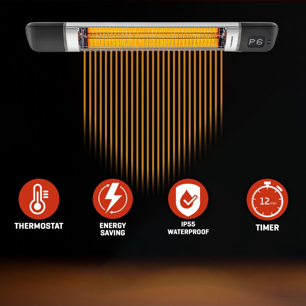 Luxeva Infrared Patio Heater 2-in-1 Wall-Mounted & Freestanding Indoor & Outdoor 300/1500W – 6 Heat Modes – Instant Heat in 3 Sec – Protective Cover – IP55 Waterproof – Remote Control (BLACK/SILVER)