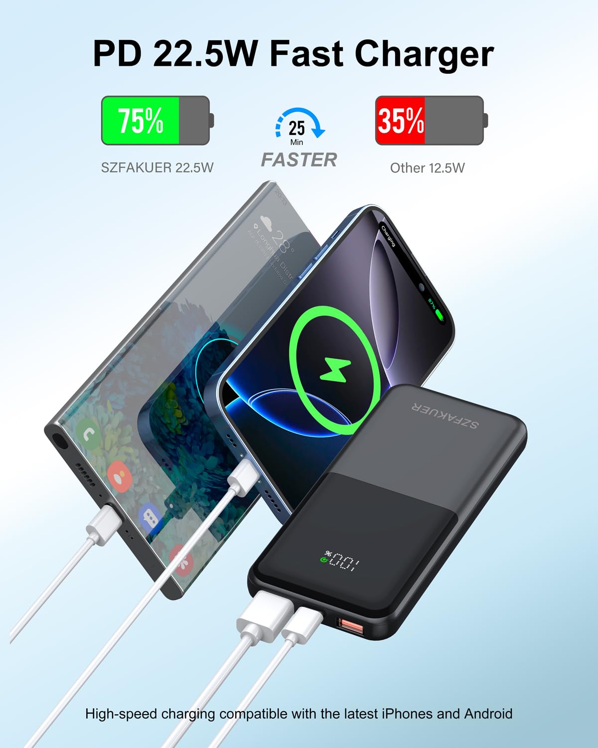 Szfakuer Portable Charger,Slim 10000mAh Power Bank,22.5W USB-C Fast Charging Battery Pack Compatible with iPhone 17/16/15/14/13/12 Pro Samsung Galaxy, iPad, AirPods, Android Tablets (Black)