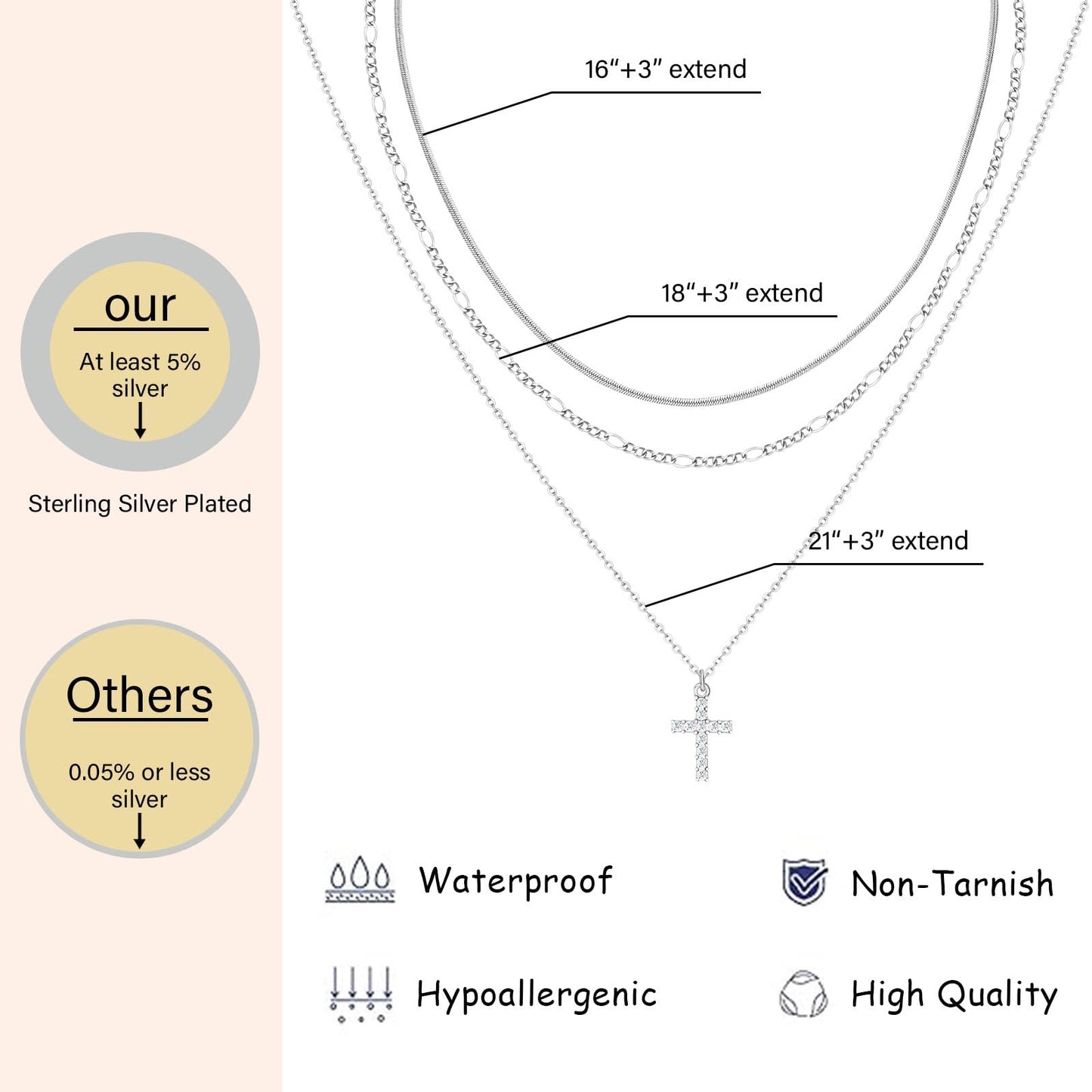 LANE WOODS 3-Piece Gold Layered Necklace Set for Women, 14k Gold Plated CZ Cross Pendant Choker, Dainty Stackable Adjustable Trendy Jewelry Gift for Wife Mom