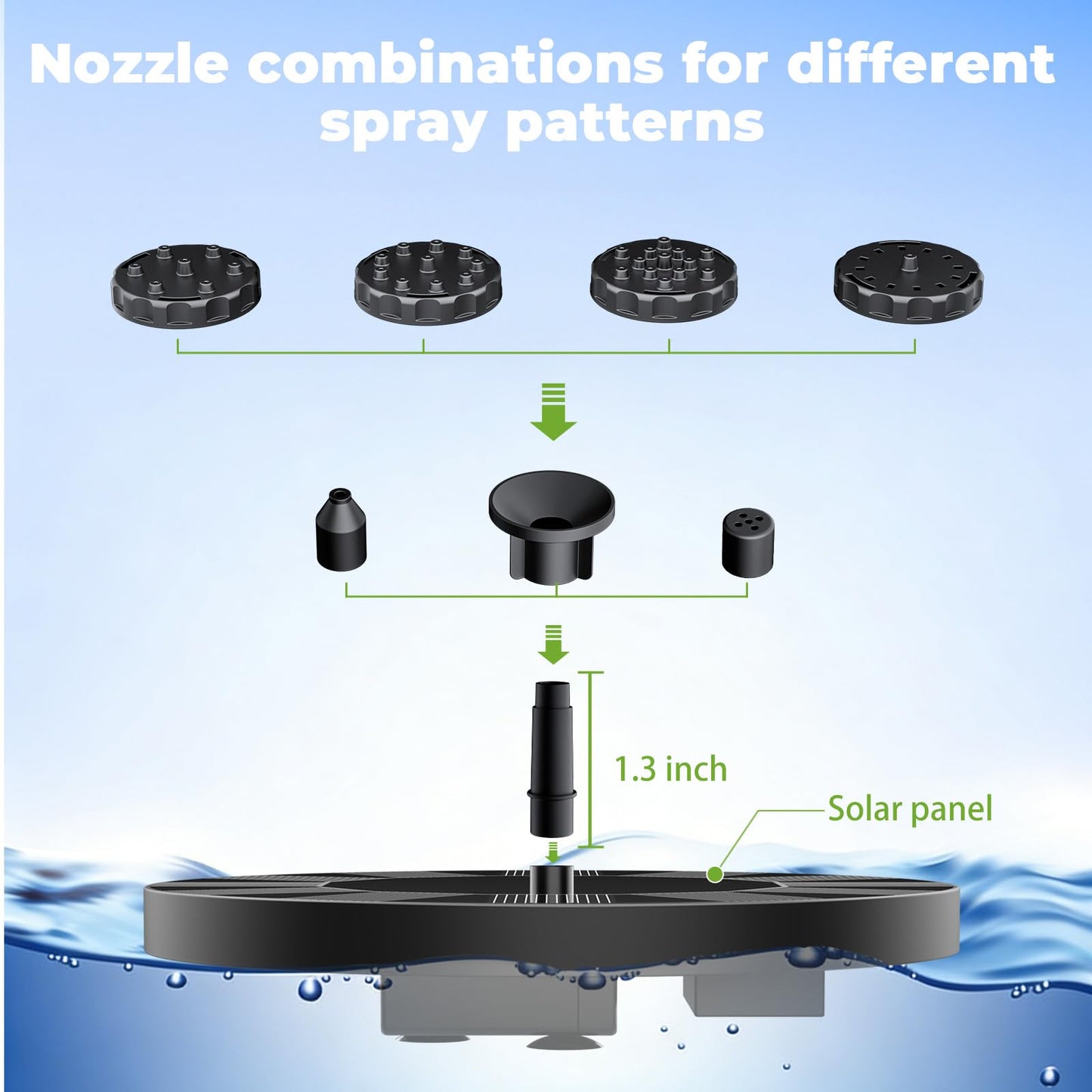 AISITIN Solar Fountain for Bird Bath, Solar Water Fountain Pump with 6 Nozzles, Solar Powered Fountain for Garden, Pond, Pool, Fish Tank and Outdoor Decor