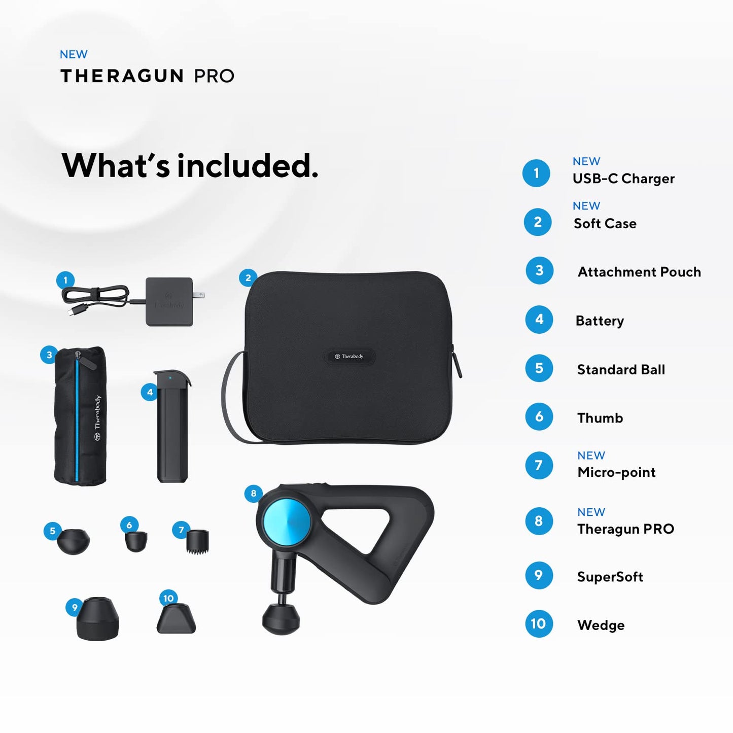 TheraGun Pro Handheld Deep Tissue Massage Gun - Bluetooth Enabled Percussion Massage Gun & Personal Massager for Pain Relief & Circulation in Neck, Back, Leg, Shoulder and Body (Black - 5th Gen)