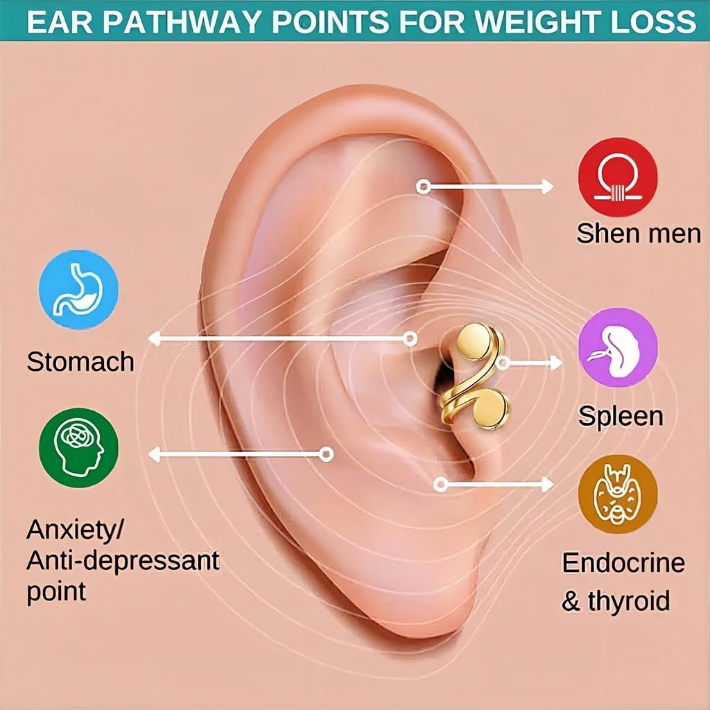 15mm & 10mm Keloid Pressure Earring Set for Women and Men | Clip on Compression Earrings for Swelling | Acupressure Earrings for Her (Acupressure Gold & Silver)