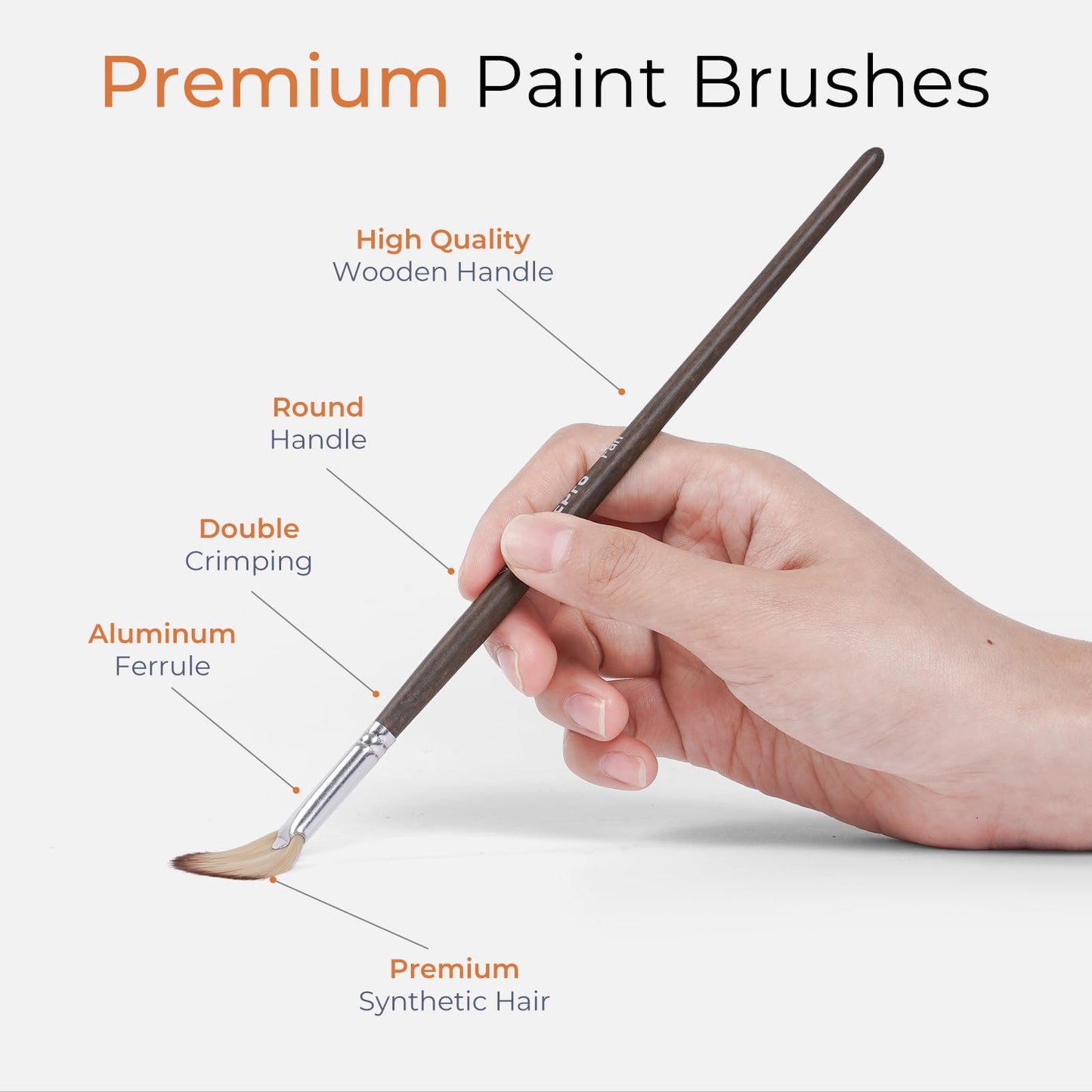 Nicpro 32pcs Paint Brush Set, Professional Paintbrushes with Paint Spatula and Cloth Roll Case, Craft Paint Brushes for Acrylic Painting, Oil, Watercolor, Gouache, Art Supplies for Artists Beginners