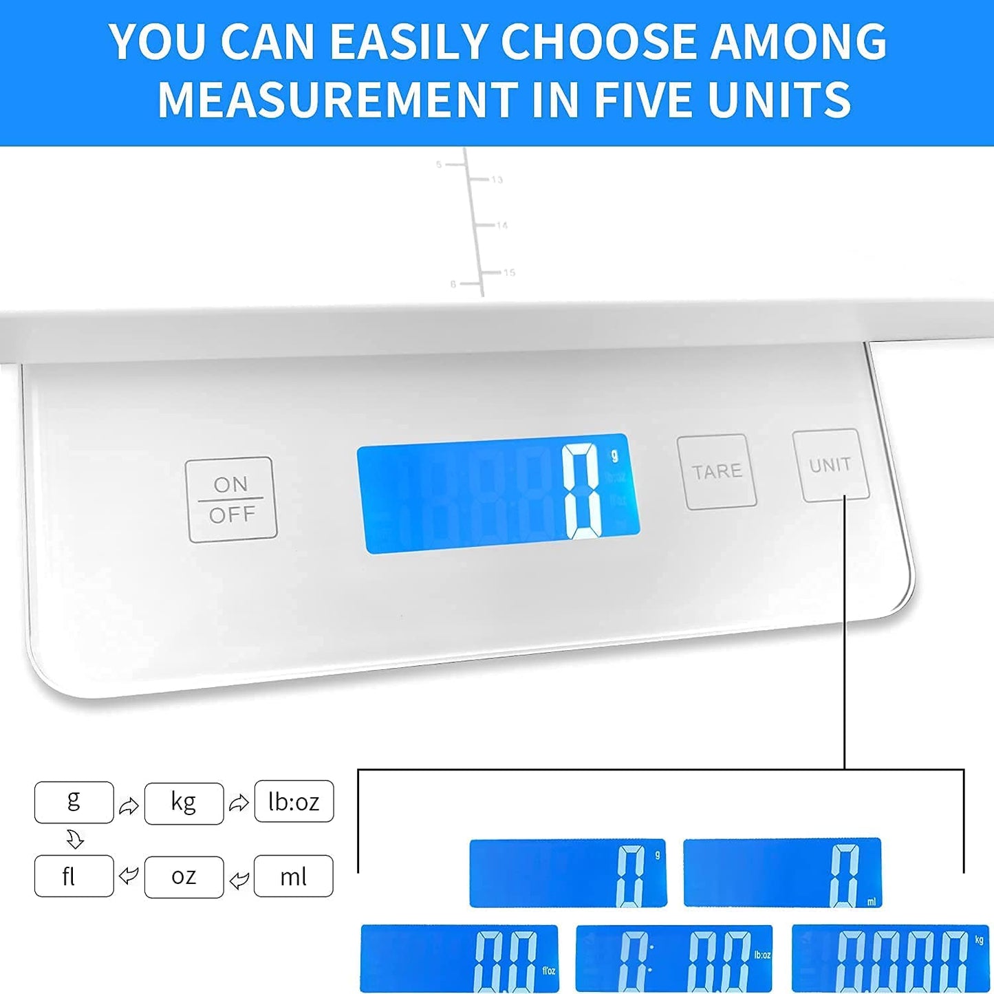 MINDPET-MED Digital Pet Scale for Small Animal, Whelping Scale,Mini Precision Gram Weight Balance Scale, High Precision 1g, Suitable for Newborn Pets