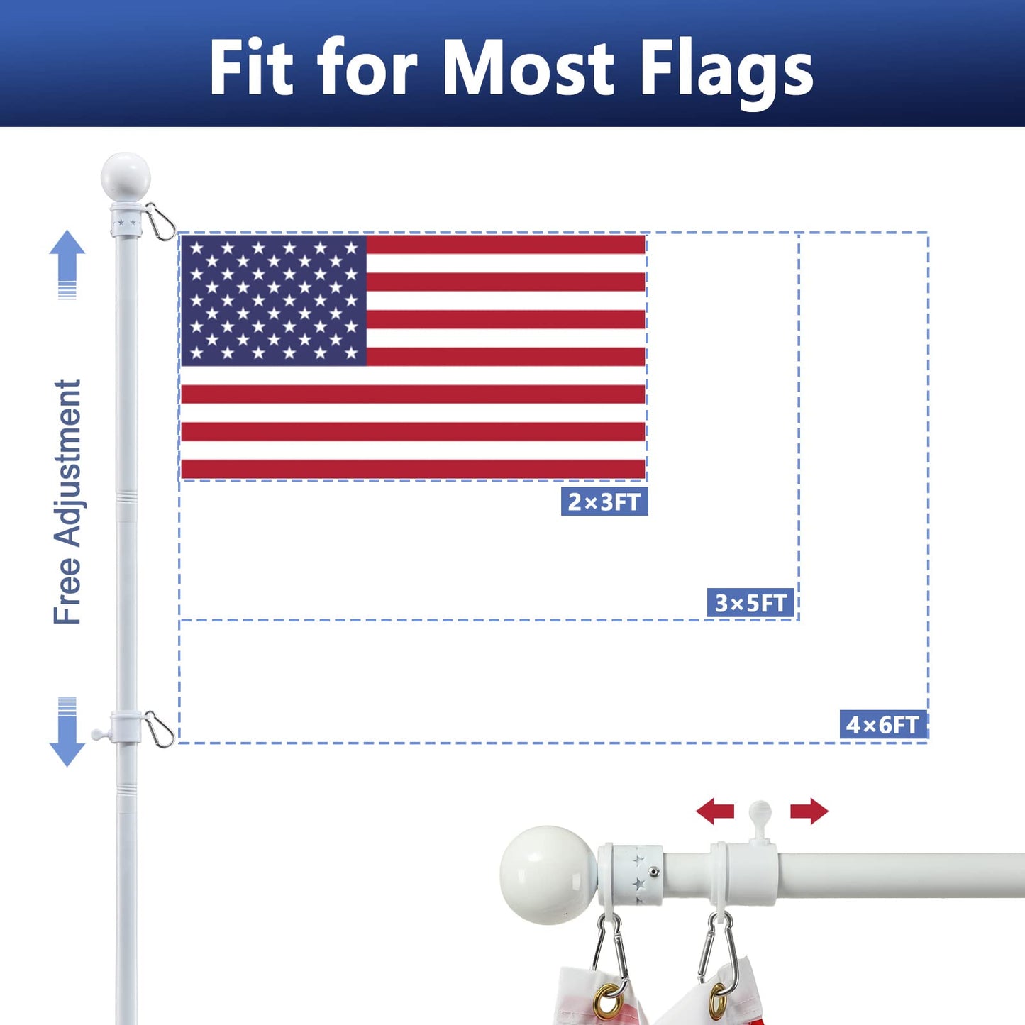 LAKEROD 3x5 Flag Pole Kit - 5ft Tangle Free Flag Pole Holder for Outside House,Heavy Duty Flagpole High Wind Resistant,Metal Flagpoles Residential for Outdoor,Porch,Garage -White