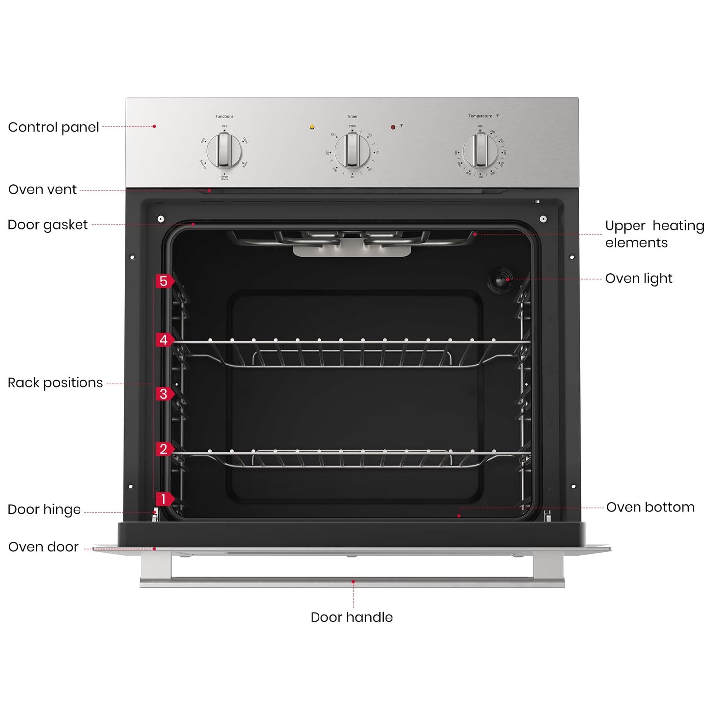 24 Inch Electric Wall Oven, GASLAND Built-in Oven with 2.79 Cu.ft Capacity, 5 Working Functions, Ergonomic knob, Removable 3-Layer Glass Door, 2200W Stainless Steel Single Wall Oven, ETL Certified