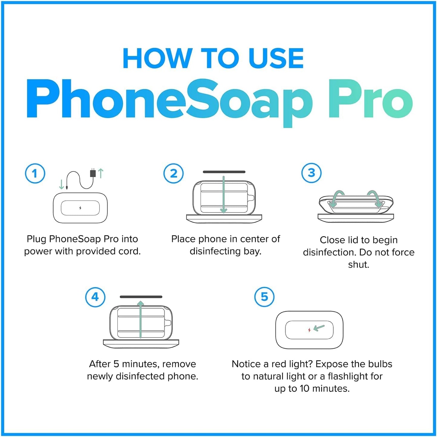 PhoneSoap Pro UV Smart Phone Sanitizer & Universal Cell Phone Charger Box | Patented & Clinically Proven 360-Degree UV-C Disinfection | Disinfects and Charges All Phones (White)