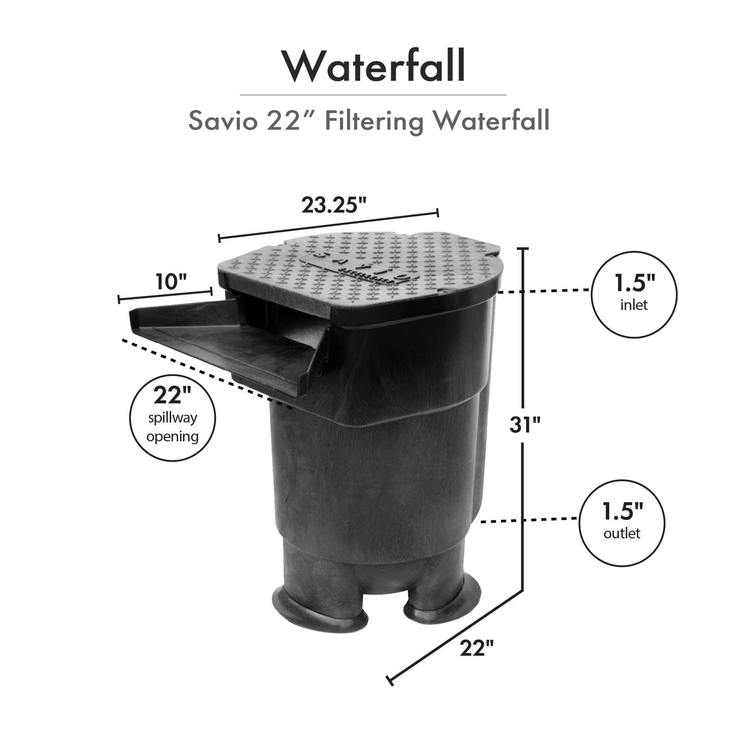 HALF OFF PONDS Savio Signature 4,000 GPH Submersible Pump Pond Kit 20' x 25' EPDM Rubber Pond Liner, Waterfall Filter, Skimmer, Lighting & Plumbing Koi Pond Kit, Backyard Water Garden