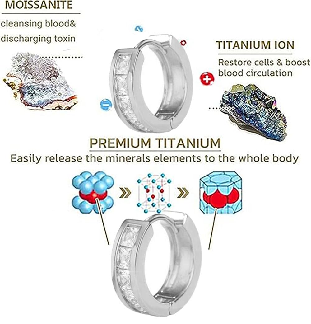 Histone Lymphatic Earring For Women, Lovefinity™ Honorable Joy Halolux Lymphvity Magnetotherapy Germanium Earrings Hoop Jewelry Gifts (Silver+Silver)