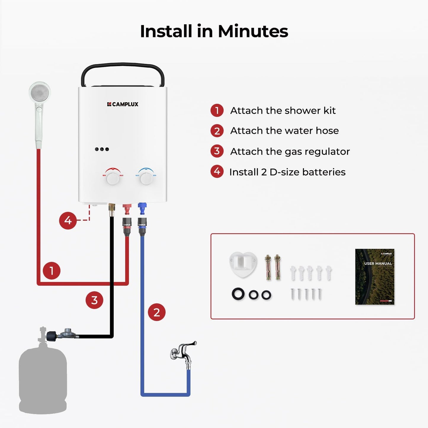 Camplux Tankless Water Heater, 1.32 GPM Portable Propane Outdoor Camping Water Heater, 5L, AY132, White