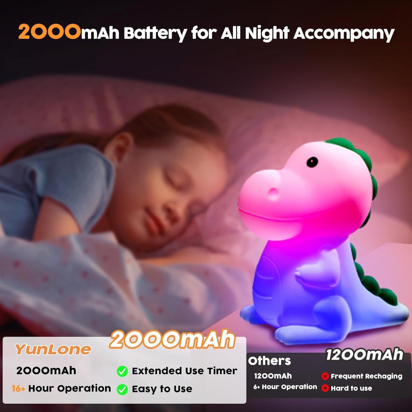 YunLone Kids Night Light Dinosaur Bedside Nursery Touch Lamp Dimmable with 7 Color Changing, Soft Squishy Silicone Cute Dino Night Lights Gifts for Kids Baby Room, Rechargeable for All-Night Use