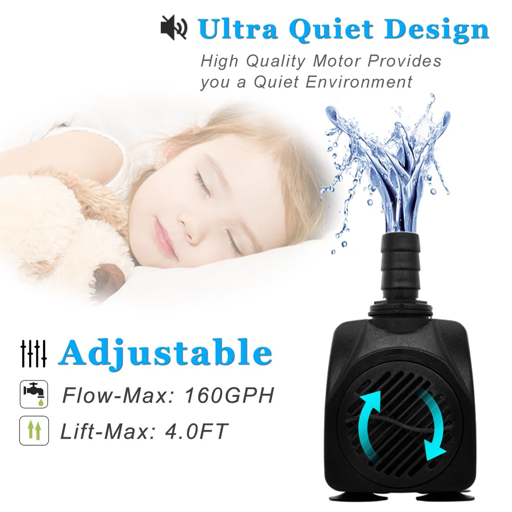 PULACO 160GPH Small Fountain Pump, Ultra Quiet Submersible Water Pump (600L/H, 10Watt) with 3.3 ft Tubing for Aquariums, Pond Fountain, Water Feature, Indoor Fountains