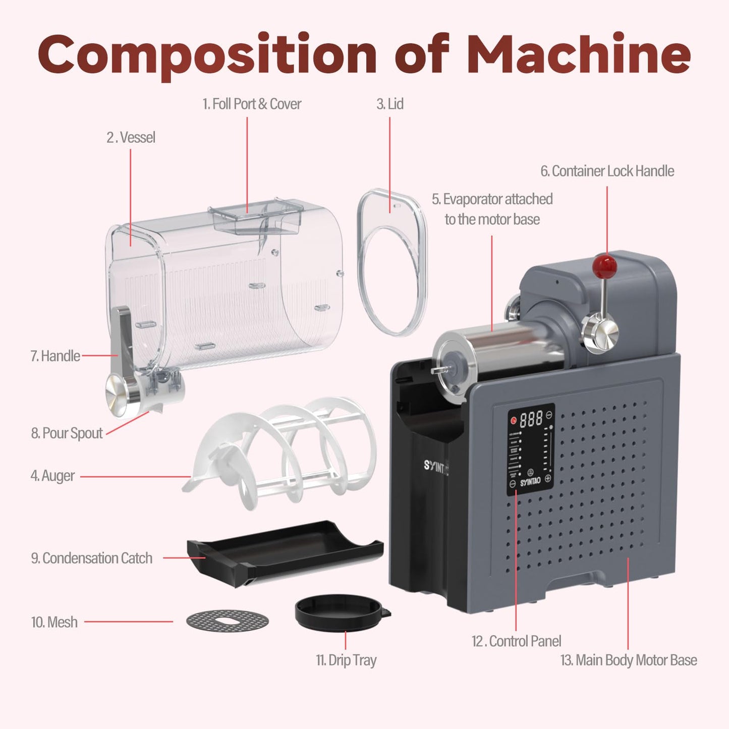 SYINTAO Slushie Machine for Home, Soft Serve Ice Cream Machine, 88oz Vessel Slushy Machine with 6 Preset Programs, Frozen Drink Maker for Slush, Margaritas, Smoothie, Frappés, and More (CoolGray)