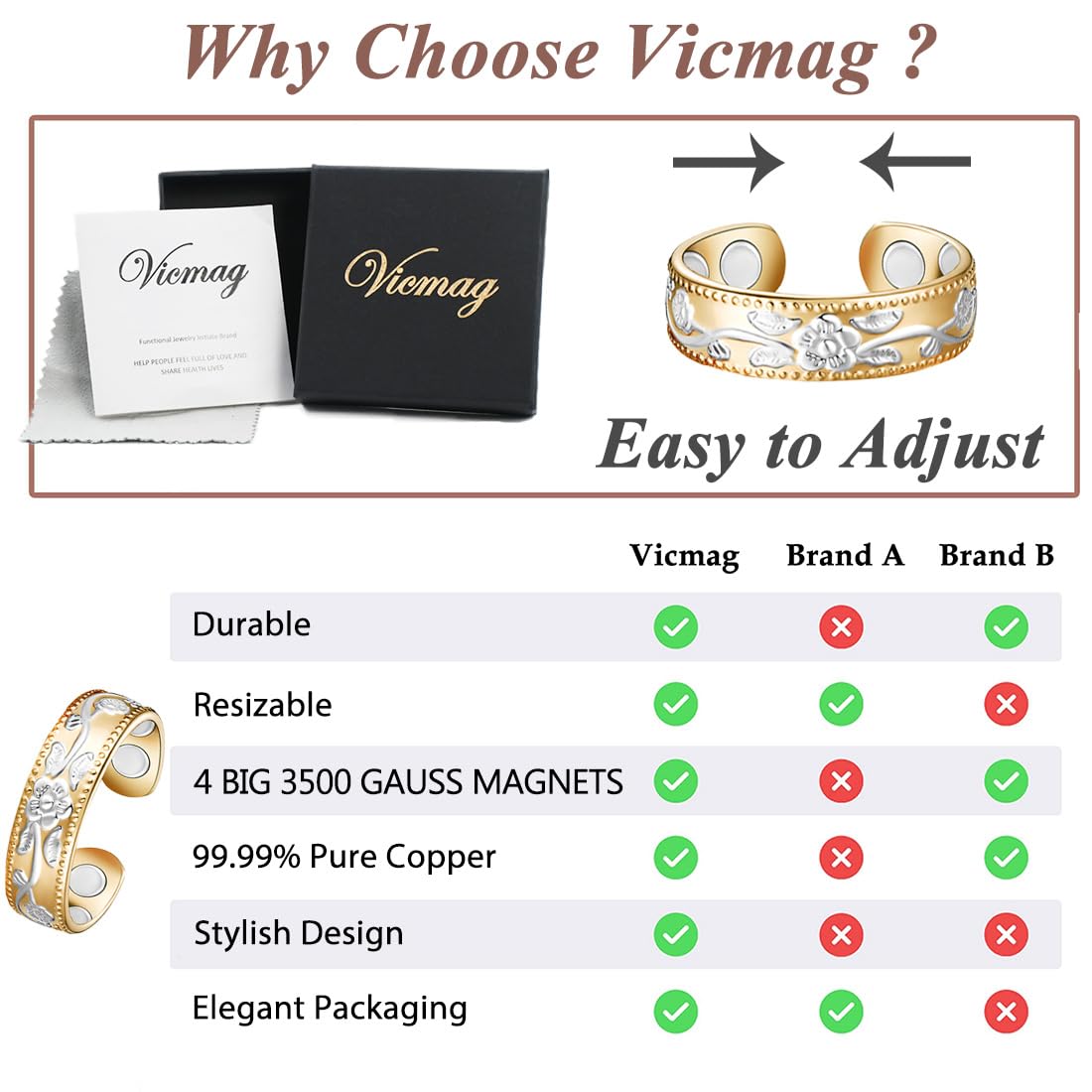 Vicmag Copper Magnetic Ring for Women, Magnetic Rings Ladies Fingers Thumb 100% Solid Pure Copper Jewelry Gift Adjustable(Gold Silver)