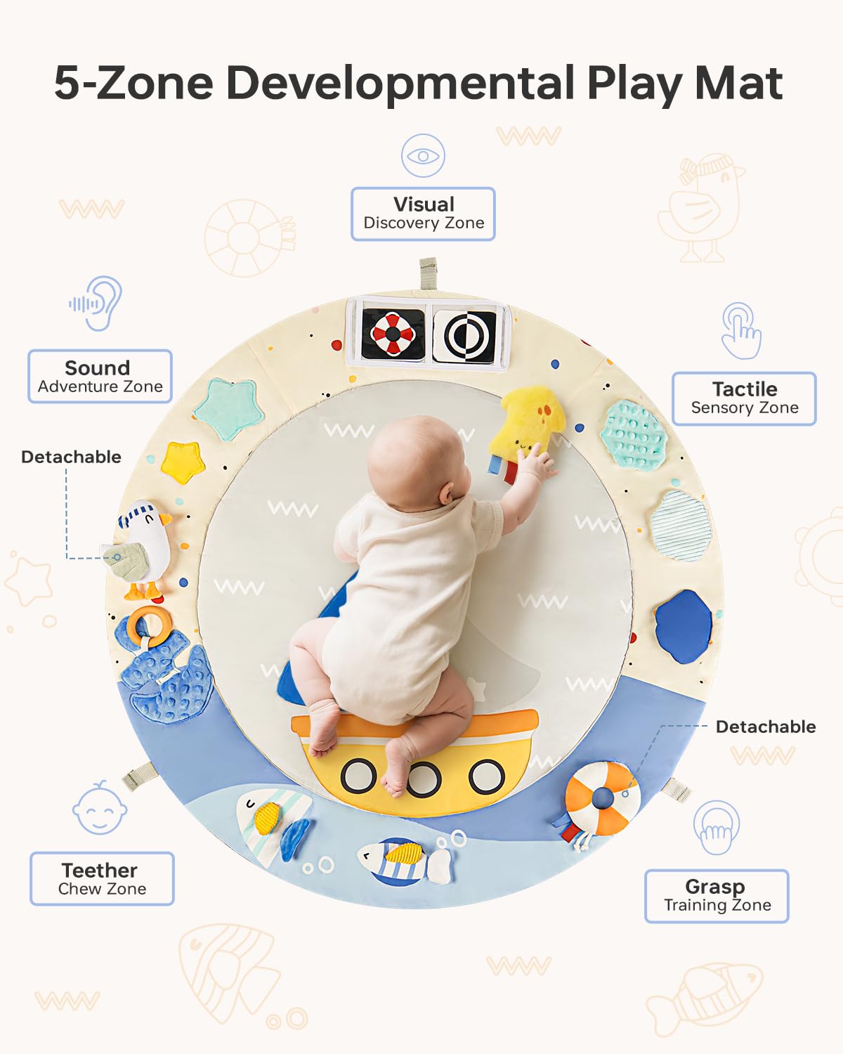 BG-BABYGO Baby Play Gym Activity Mat, 5 Developmental Zones Wooden Tummy Time Mat with 7 Detachable Sensory Toys for Motor Skills & Sensory Development, Baby Essentials Shower Gift, Easy to Install