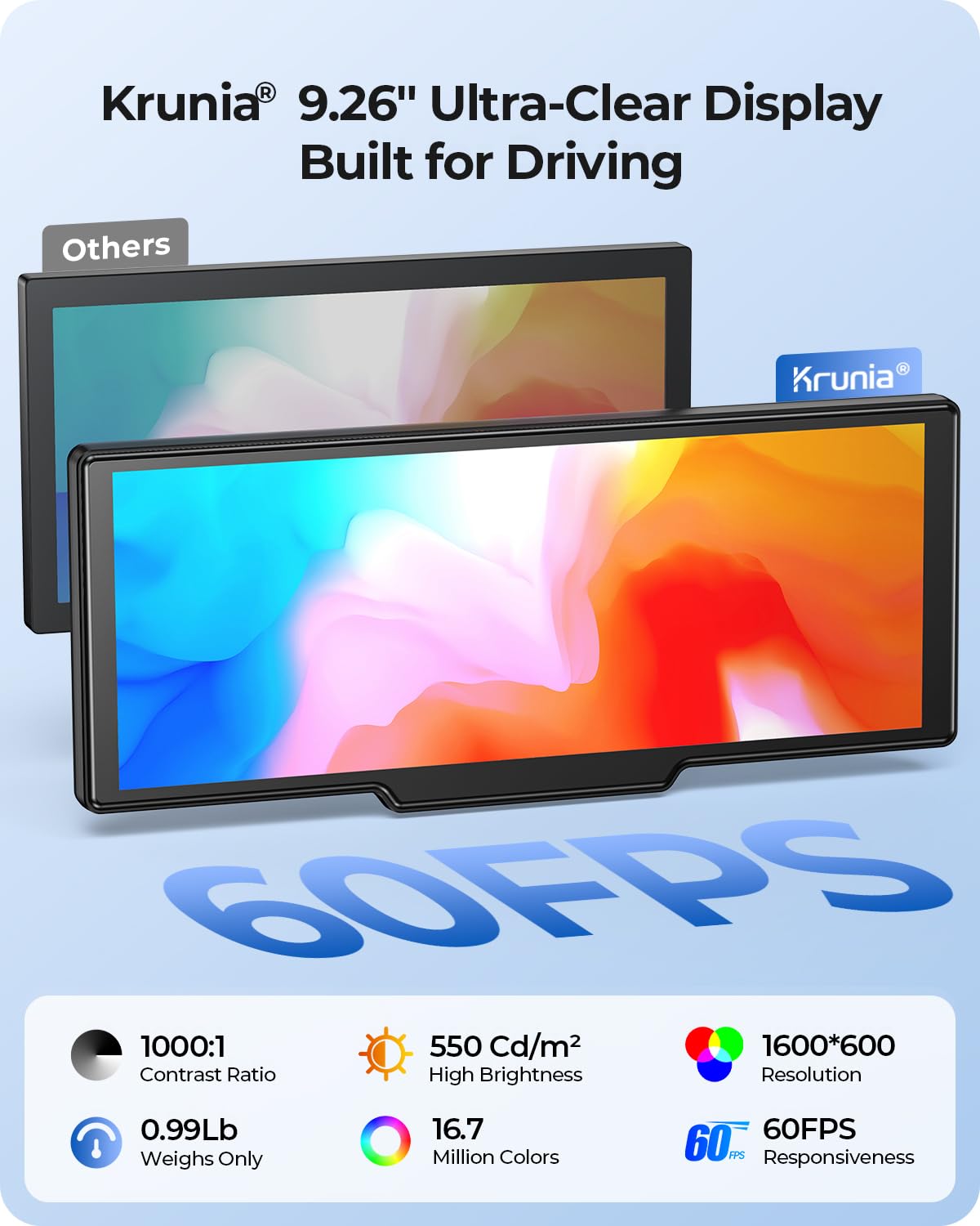 9.26" Carplay Screen with 4K Dash Cam & HD Backup Camera, Wireless Portable Car Play Screen for Apple CarPlay & Android Auto, OTA, Bluetooth 5.0, Mirror Link, Voice Control, GPS Navigation, FM