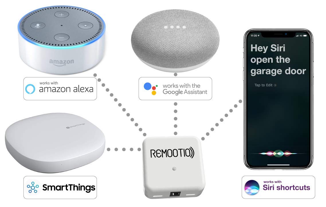Remootio 2 WiFi and Bluetooth Smart Garage Door opener with iOS and Android App, Apple Home (HomeKit), Amazon Alexa, Google Home, SmartThings, Siri Shortcuts compatible. With sensor and power adapter.