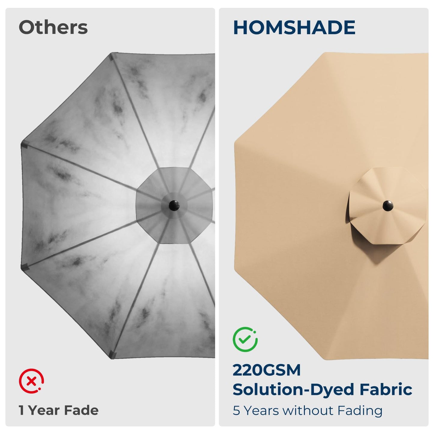 HOMSHADE 9ft Solar Patio Umbrella - Solar Lights LED Lighted Outdoor Market Table Umbrella, UPF50+ UV Protection with Push Button Tilt, Crank for Pool Deck and Garden (Beige)