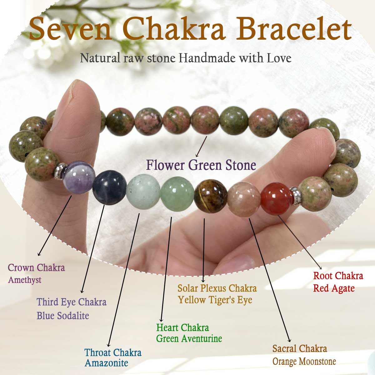 ZaisuiFun 7 Chakra Bracelet for Women, Healing Stones for Anxiety Relief, Spiritual Crystal Energy Bracelet for Meditation, Relaxation Positive Vibes,Green,M