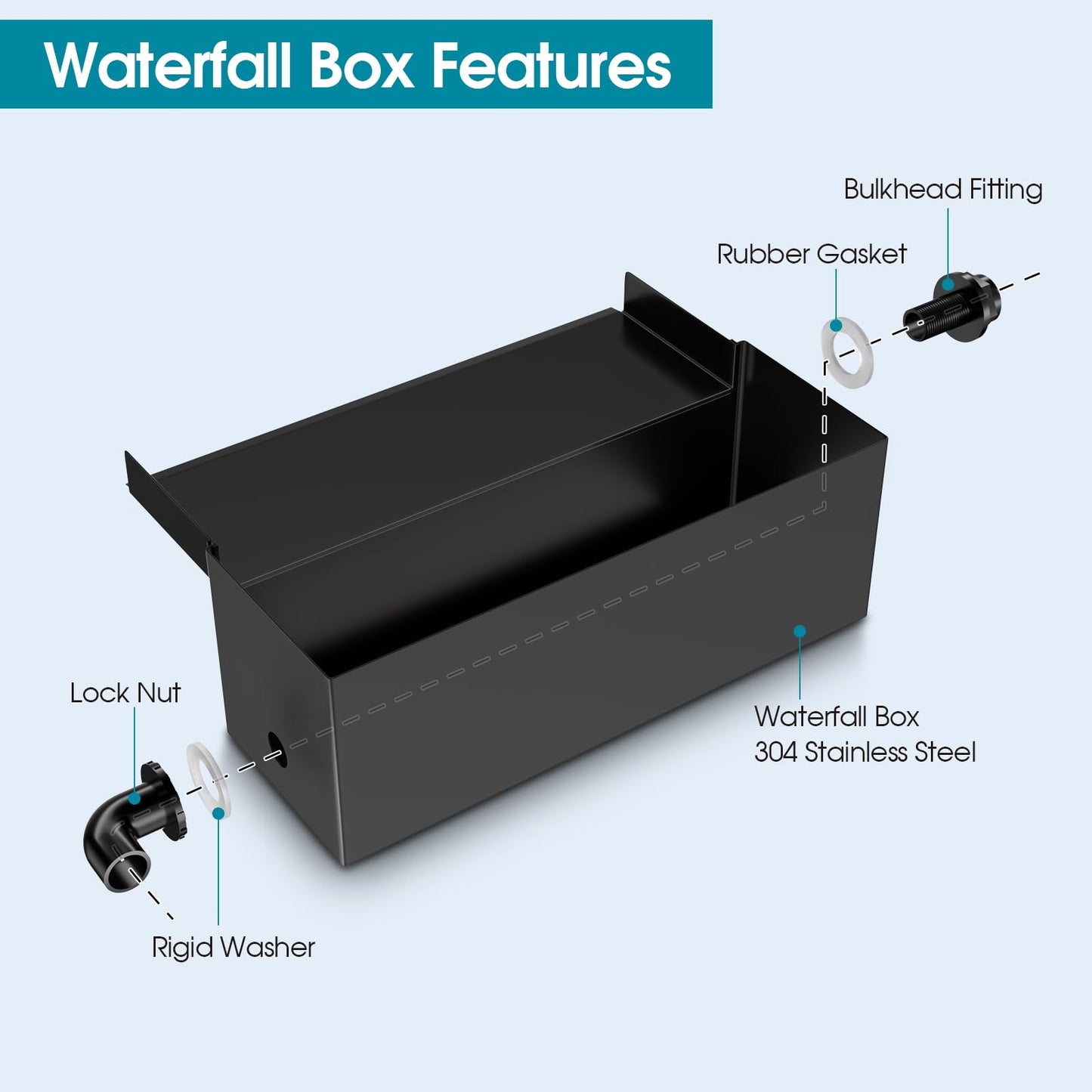 POPOSOAP Pond Waterfall Spillway with Pump Kit, 304 Stainless Steel Pond Waterfall Box, Pond Spillway with 9.8FT Corrugated Tubing for Garden Waterfall Water Features-8Inch-P42