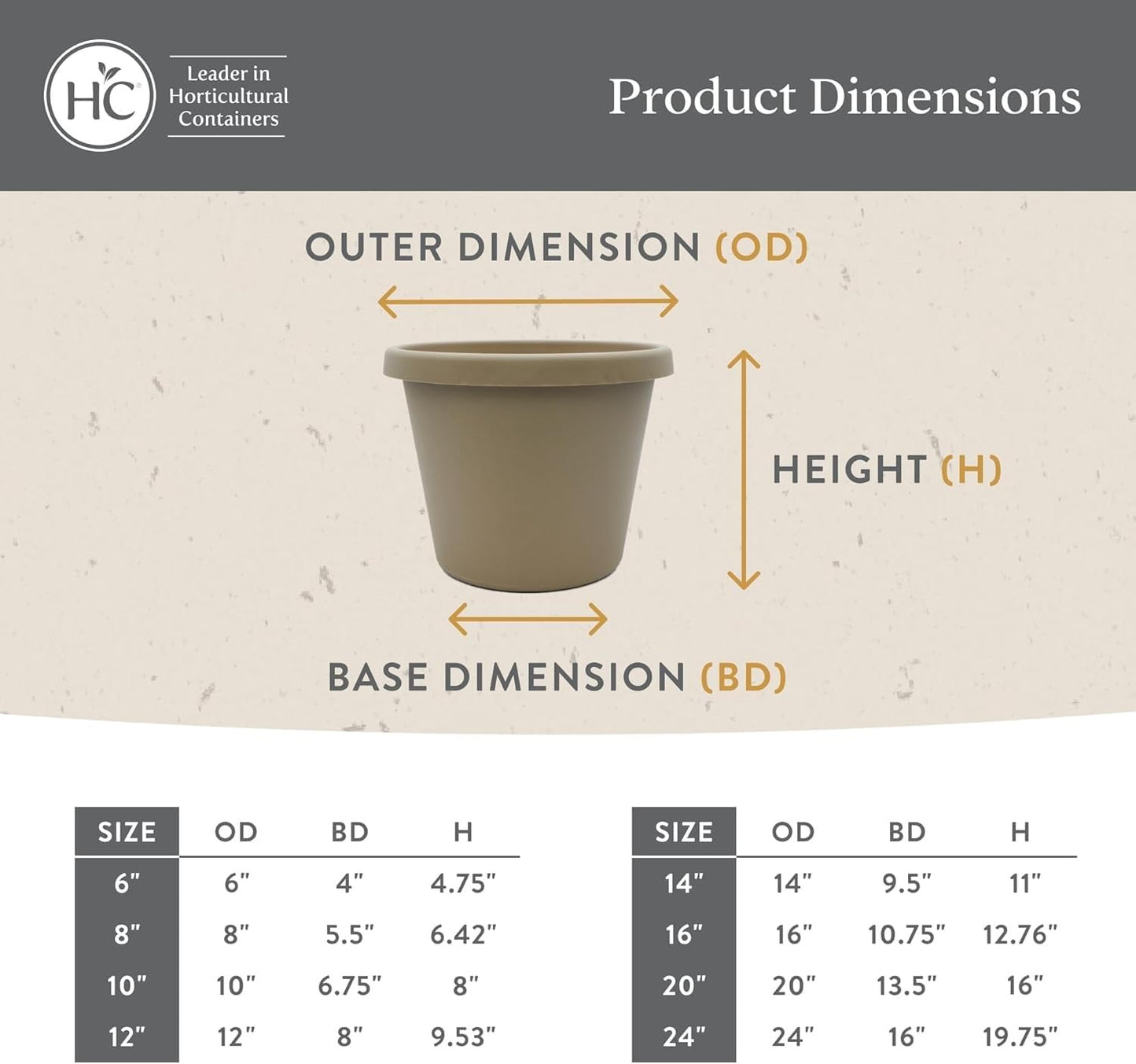 The HC Companies 10 Inch Prima Round Planter Pots with Drainage Holes and Rolled Rim, Lightweight UV-Resistant Plastic Indoor & Outdoor Planters, 2-Pack Flower Pots for Garden & Home Decor, Sandstone