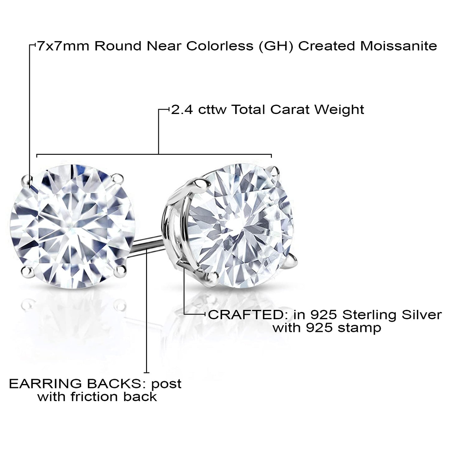 Gem Stone King 2-4 Cttw Round Gemstone Birthstone Stud Earrings For Women Men | 925 Sterling Silver | Round 7MM | Fine Jewelry Gifts for Women Her Mom Wife Men | White Moissanite-April
