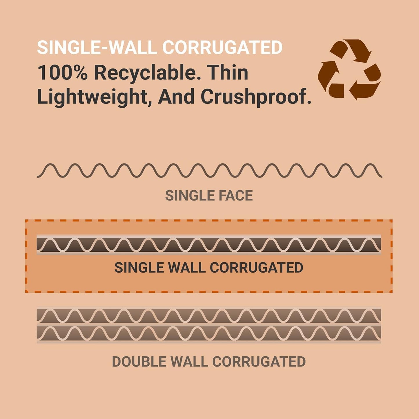 BOX USA Shipping Boxes Small 18"L x 12"W x 6"H 25-Pack - Corrugated Cardboard Box for Moving, Mailing, Packing, Packaging and Storage