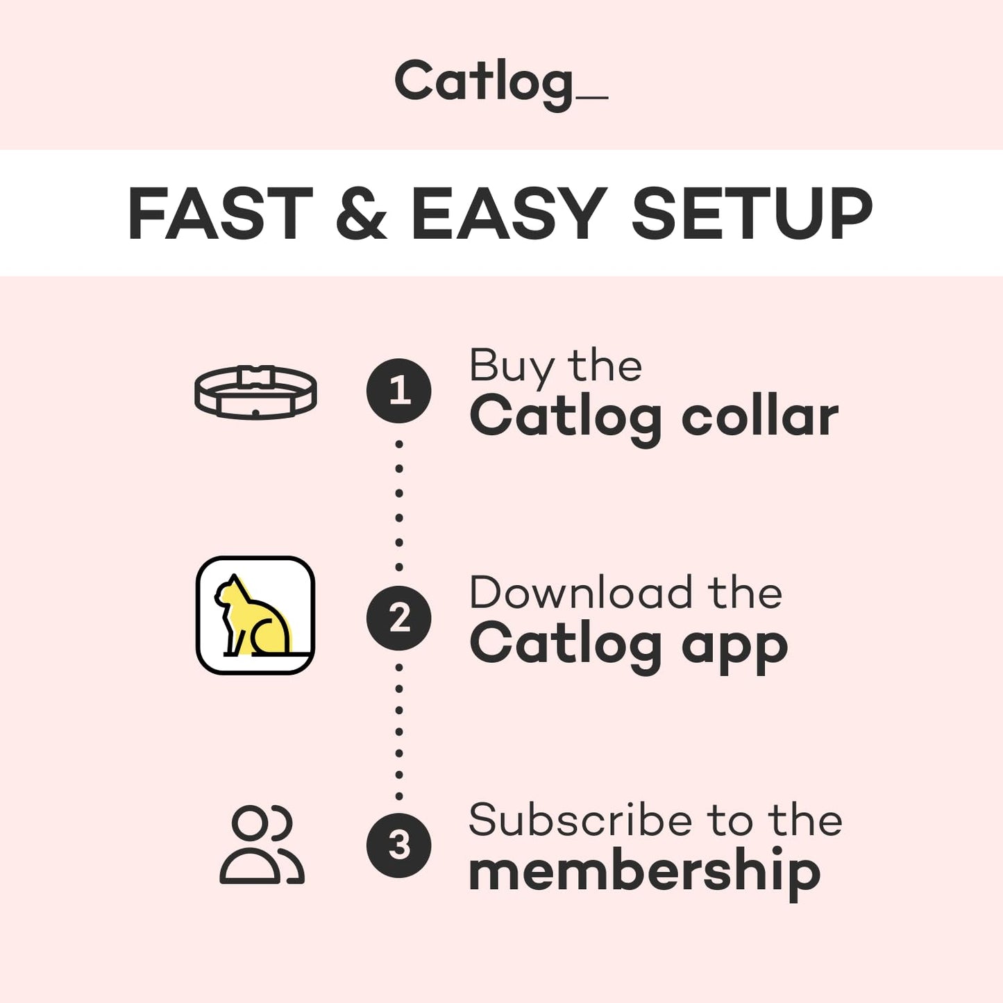 Catlog Health Tracker for Cats - Smart Cat Collar with Safety Breakaway Buckle for Indoor Cats, Wellness Alerts, Real-time Monitoring (Kimono (Sakura -Night-),XL)