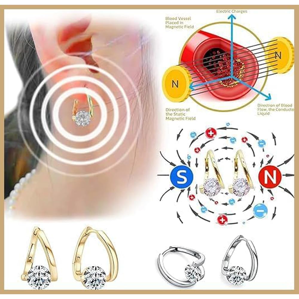4 Pairs Lymphatic Drainage Slimming Hoop Earrings, Halolux Lymphvity Germanium Earring Acupuncture Therapy Hoop Earrings Fashion Jewelry Gift For Women Men(4PP)