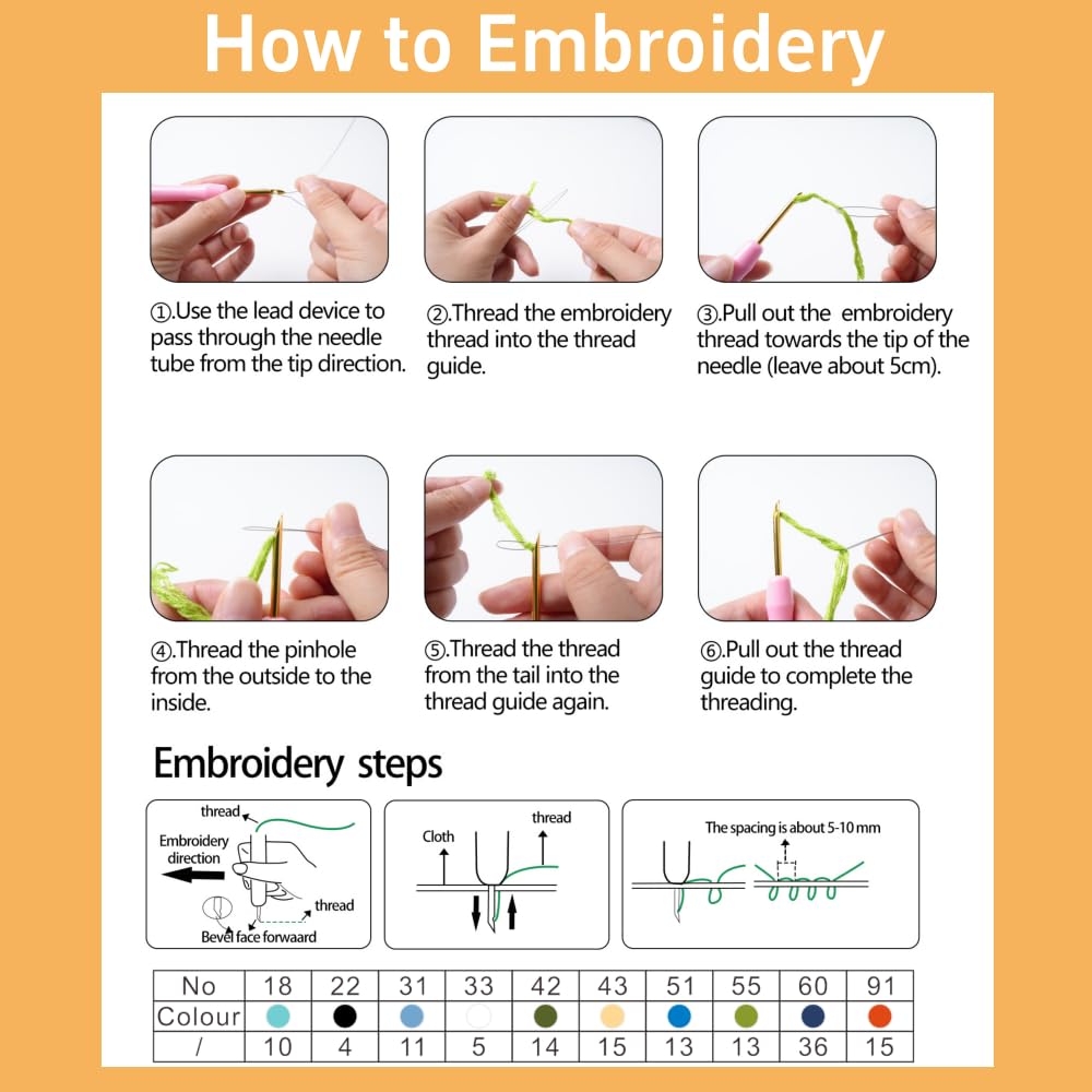DIY Punch Needle Kits Little Sheep Green Grass Easy for Beginners Punch Needle Embroidery Set for Craft Lovers with Printed Pattern and Hoop for Home Decor 20x20cm-3