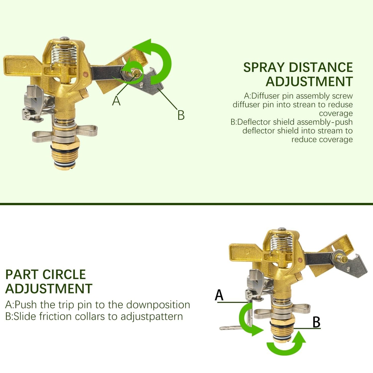 Hourleey 2 Pack Impact Lawn Sprinklers for Yard, Heavy Duty Water Sprinkler Head with Aluminum Alloy Spike Base, Adjustable Pulsating Sprinkler for Large Area Lawn Patio Garden