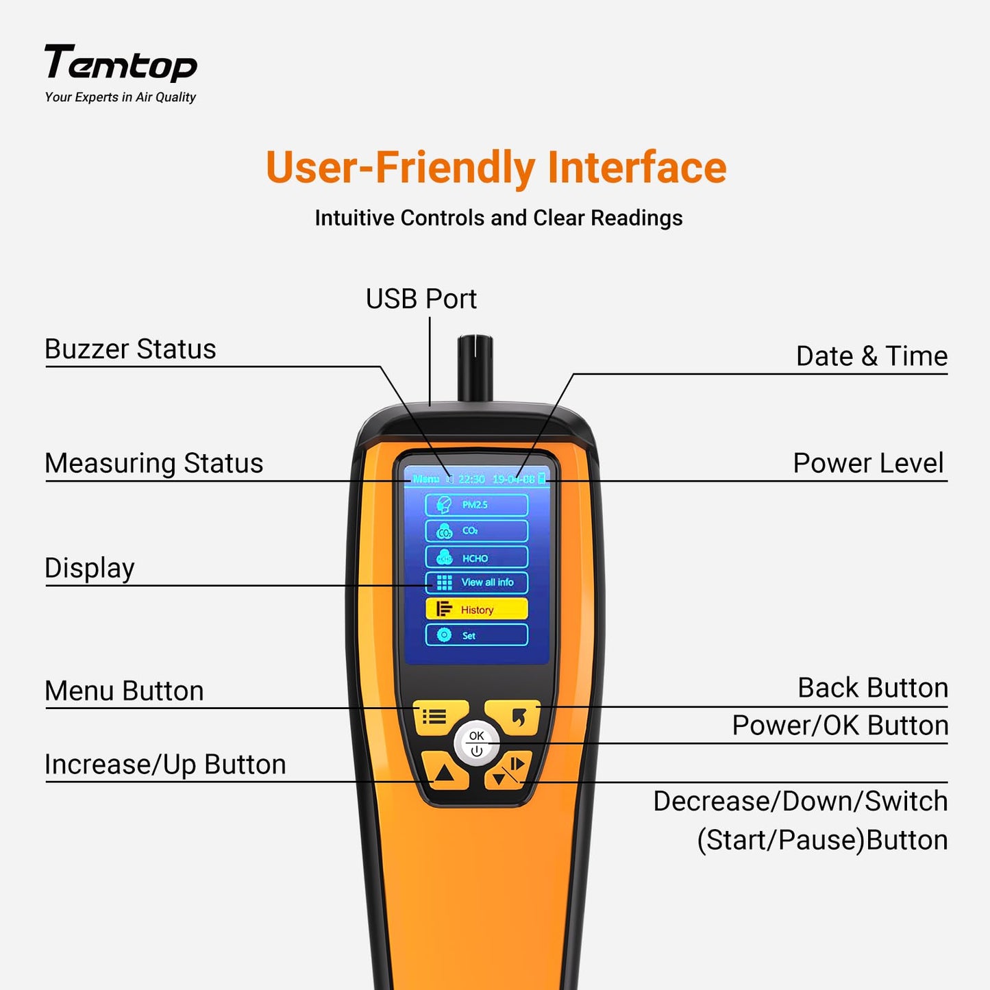 Temtop Advanced Air Quality Monitor for CO2, PM2.5, PM10, with Audio Alarm, Temp & Humidity Insights, Plus Data Export for in-Depth Analysis, M2000C 2ND