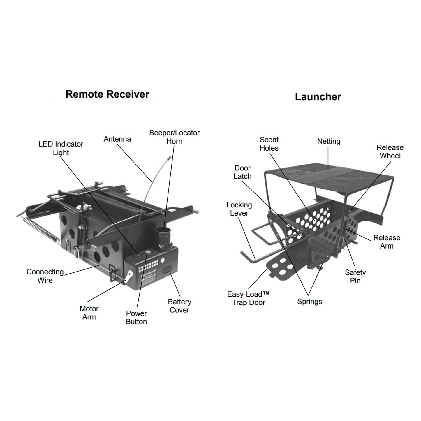 DT Systems 700 Series Remote Bird Launcher for Pheasant and Duck Sized Birds