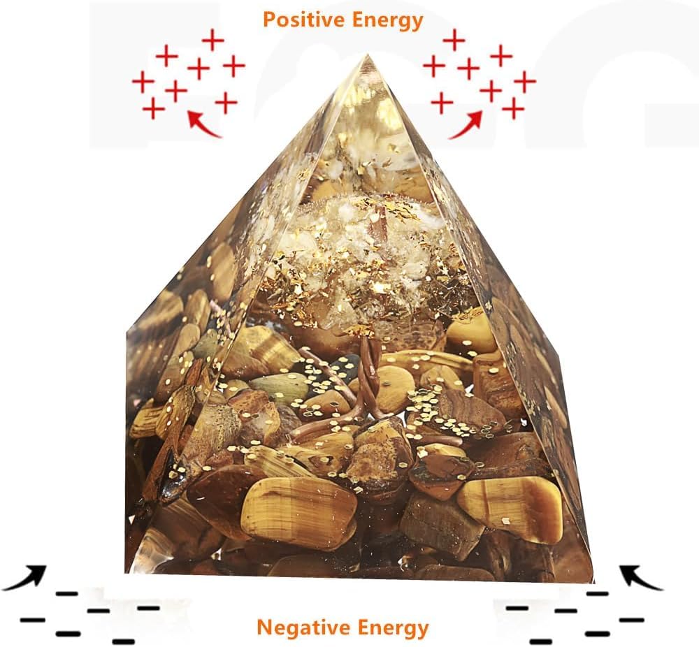 Tree of Life Orgone Pyramid Citrine with Tiger Eyes Positive Energy Healing Crystals Pyramid for Reduce Stress Chakra Reiki Meditation Attracts Lucky and Success
